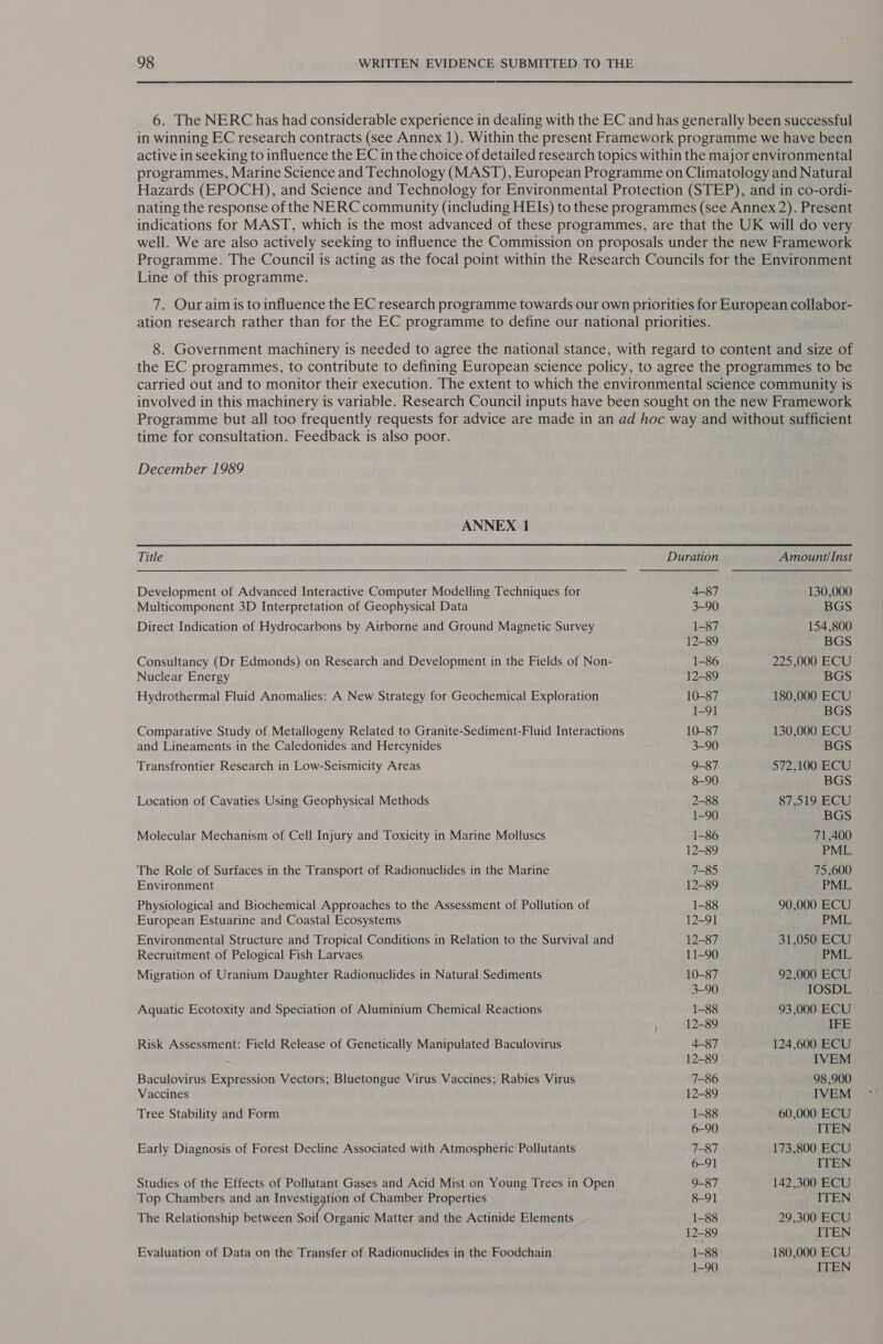 6. The NERC has had considerable experience in dealing with the EC and has generally been successful in winning EC research contracts (see Annex 1). Within the present Framework programme we have been active in seeking to influence the EC in the choice of detailed research topics within the major environmental programmes, Marine Science and Technology (MAST), European Programme on Climatology and Natural Hazards (EPOCH), and Science and Technology for Environmental Protection (STEP), and in co-ordi- nating the response of the NERC community (including HEIs) to these programmes (see Annex 2). Present indications for MAST, which is the most advanced of these programmes, are that the UK will do very well. We are also actively seeking to influence the Commission on proposals under the new Framework Programme. The Council is acting as the focal point within the Research Councils for the Environment Line of this programme. 7. Our aim is to influence the EC research programme towards our own priorities for European collabor- ation research rather than for the EC programme to define our national priorities. 8. Government machinery is needed to agree the national stance, with regard to content and size of the EC programmes, to contribute to defining European science policy, to agree the programmes to be carried out and to monitor their execution. The extent to which the environmental science community is involved in this machinery is variable. Research Council inputs have been sought on the new Framework Programme but all too frequently requests for advice are made in an ad hoc way and without sufficient time for consultation. Feedback is also poor. December 1989 ANNEX I Title Duration Amount/Inst Development of Advanced Interactive Computer Modelling Techniques for 4-87 130,000 Multicomponent 3D Interpretation of Geophysical Data 3-90 BGS Direct Indication of Hydrocarbons by Airborne and Ground Magnetic Survey 1-87 154,800 12-89 BGS Consultancy (Dr Edmonds) on Research and Development in the Fields of Non- 1-86 225,000 ECU Nuclear Energy 12-89 BGS Hydrothermal Fluid Anomalies: A New Strategy for Geochemical Exploration 10-87 180,000 ECU 1-91 BGS Comparative Study of Metallogeny Related to Granite-Sediment-Fluid Interactions 10-87 130,000 ECU and Lineaments in the Caledonides and Hercynides 3-90 BGS Transfrontier Research in Low-Seismicity Areas 9-87 572,100 ECU 8-90 BGS Location of Cavaties Using Geophysical Methods 2-88 87,519 ECU 1-90 BGS Molecular Mechanism of Cell Injury and Toxicity in Marine Molluscs 1-86 71,400 12-89 PML The Role of Surfaces in the Transport of Radionuclides in the Marine 7-85 75,600 Environment 12-89 PML Physiological and Biochemical Approaches to the Assessment of Pollution of 1-88 90,000 ECU European Estuarine and Coastal Ecosystems 12-91 PML Environmental Structure and Tropical Conditions in Relation to the Survival and 12-87 31,050 ECU Recruitment of Pelogical Fish Larvaes 11-90 PML Migration of Uranium Daughter Radionuclides in Natural Sediments 10-87 92,000 ECU 3-90) IOSDL Aquatic Ecotoxity and Speciation of Aluminium Chemical Reactions 1-88 93,000 ECU 12-89 IFE Risk Assessment: Field Release of Genetically Manipulated Baculovirus 4-87 124,600 ECU 12-89 IVEM Baculovirus Expression Vectors; Bluetongue Virus Vaccines; Rabies Virus 7-86 98,900 Vaccines 12-89 IVEM Tree Stability and Form 1-88 60,000 ECU 6-90 ITEN Early Diagnosis of Forest Decline Associated with Atmospheric Pollutants 7-87 173,800 ECU 6-91 ITEN Studies of the Effects of Pollutant Gases and Acid Mist on Young Trees in Open 9-87 142,300 ECU Top Chambers and an Investigation of Chamber Properties 8-91 ITEN The Relationship between Soil Organic Matter and the Actinide Elements 1-88 29,300 ECU 12-89 ITEN Evaluation of Data on the Transfer of Radionuclides in the Foodchain 1-88 180,000 ECU 1-90 ITEN