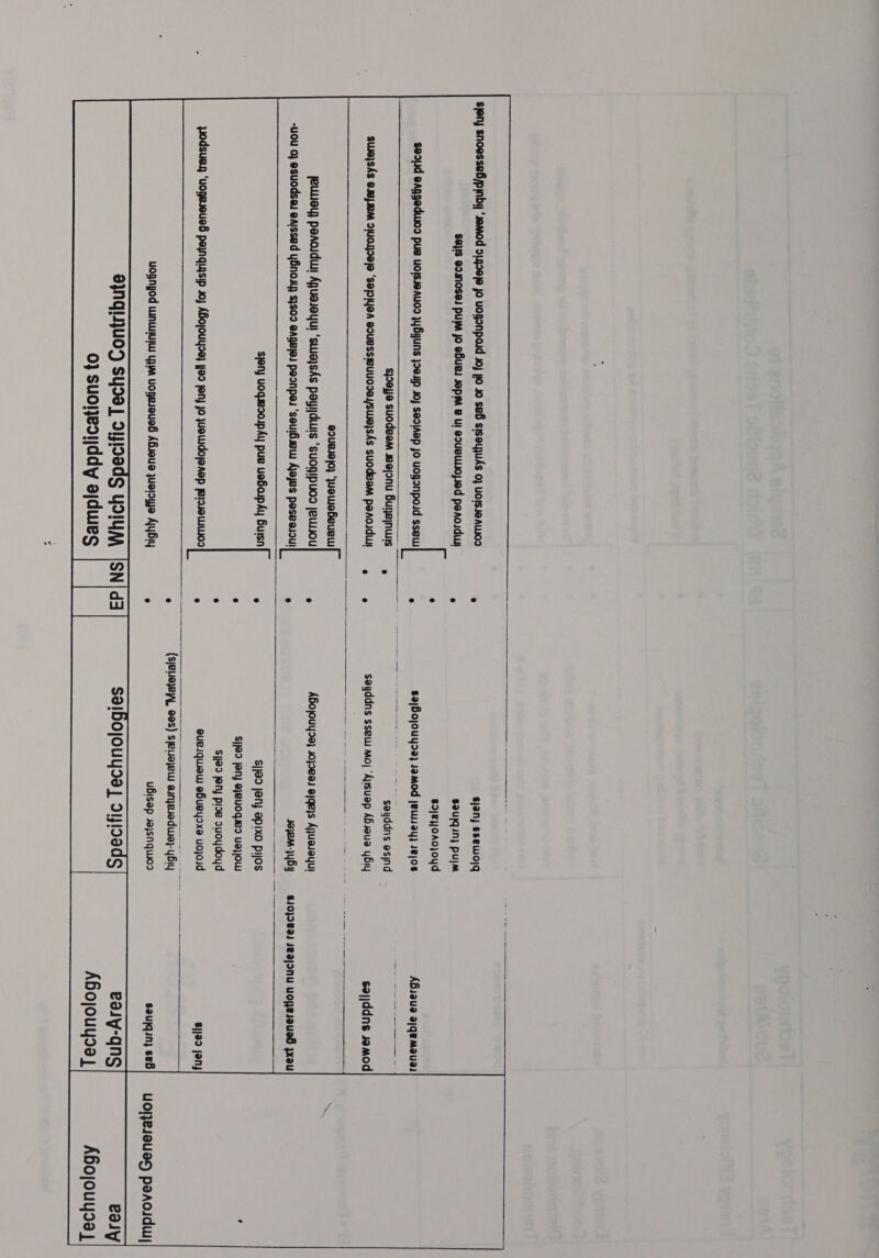  A 82)2};0A0}0Yd $a/Bojouyday samod jewsay) sej08 ji seiddns esind sayddns ssew mo; ‘Aisuap Afseue yBiy  ABiaua ajqemauas $2|)ddns seaMod   A S|j29 jeny eyeuoqued ua}joW ° $|}@9 [ONY pixe Quoydoyd ; (sleueyey, 02s) sjeuajew einjeiedweyy6y saibojouysa| d119adS   8|ja2 janj   sauiqin} seB} = YOIJBIUAD PaAosdy| 