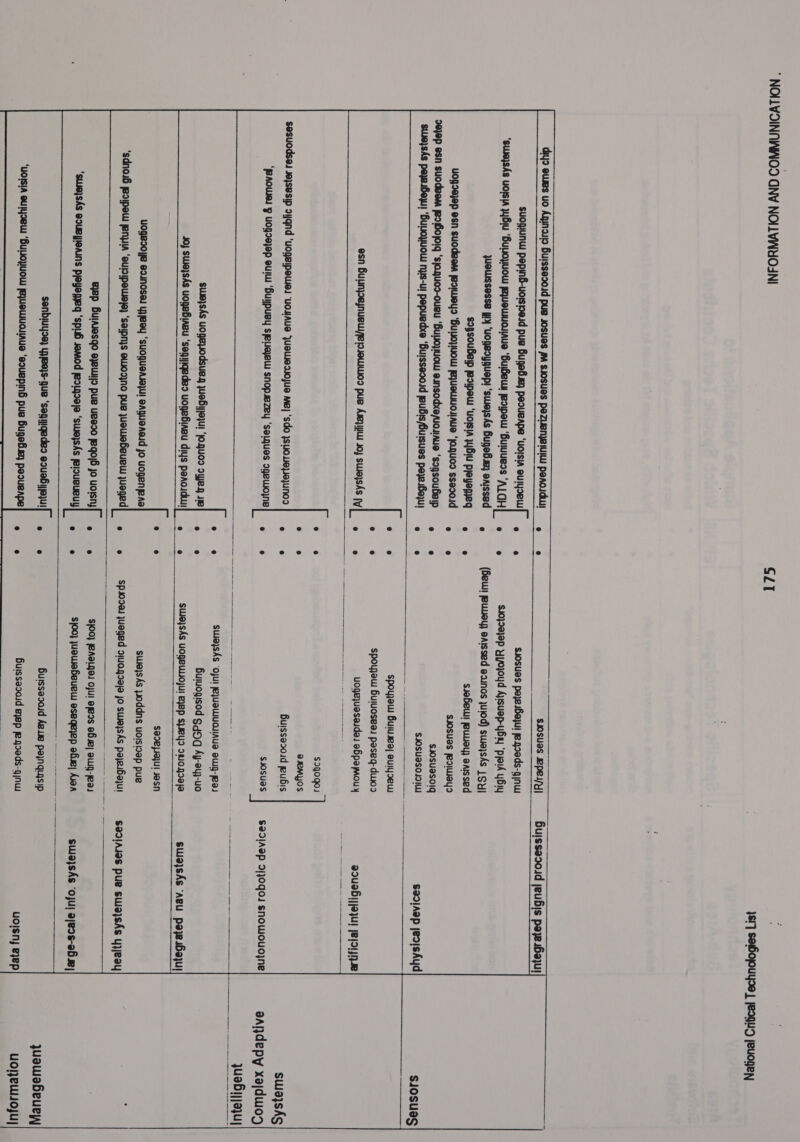 181] saBojouyoe | jeogud jeuogeny         e @ spoyjew Buiuse9j eulysew yor spoyjow Buiuoseas peseg-dwod ) C) $2Q0qQOJ one @JeMYOS ‘PAOWAI 9 UOQD}ep oul ‘BuypuBY speLaeW snopsezeY ‘seiques oQeWO;Ne} , , s40suas $99|A@P 9/}0GOs SNOWOUO}Ne aandepy xajdwos) yuaby\|a,u| cere Swa}SAs “Ojul je\UaWUOUIAUE eUg-jeaJ cs secepajul sasn senbiuyoe) \yjee}s-gue ‘senyiqedes eoueGyayuil , Burssecqud Ague paynguysip yuawabeuew “UOISIA @u)ydeU ‘BuLoyUOW e;UeLUUOUIAUe ‘eouUepiNG pues BujeB.ay peousape} , Buissaoqud eyep je.qoeds-gjnw uojsnj Byep UONPWIOJU|