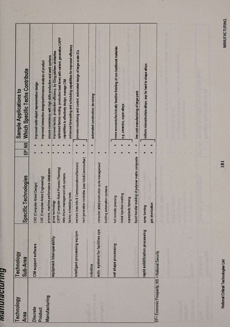 ‘ONIUNLOVANNYN 181 187] seiBojouyse) jeoqUD FeUuogeN Aunoas jeuojen = SN ‘Auedsolg d1WO0U0DF = 43 A A uogeziuiojye seb sAojje edeys 0} pasy 40j dse ‘sAoje eunjongsosiu uuoyuNn| » Bujuuo; Aeids = Bussa904d u0jje9))!pijos pides   syed 06.) jo Buunjoejnueui S09 MO] = g=—g_ayISOdWO9 XLNBUI JoUAJOd jo Buipjow sejsuey pinby     cue Bujuu0y ogsejduedns sAojpe-sodns ‘sojweseo'B'e} 4g) Sg Buipjow uogoelui jeyaw SjeLe}eW UORIP.)-UOU jo Buiysiuy ejqiseey Ayeojuyseyo}u0U0De eso] gg Bursseud 298)sS0S1 oy Bulssaooud edeys jou jackie etal swue}ss uogewojne Buipjing ae 4 e juoweBbeuew eA uogonpaid pepe-saindwoo ‘sdo $91}1)!98) 10) SwiajSAs ‘oyNe Buiuw-ep ‘uogongsuoopeywoyne =» 5 2 tt” SS Te - -- $9j0qGoO4  e =e _— (AMYOS/WLUOD'90jU| 88s) 48)j0.QU02 UOQBJ0UAB jxou     $D| 0828-068) jo uBisep peyswiojne ‘jaquoo pue Buuoyuow ssescid]| 5g (ssosuag/suogesiunuuO04) 9 OjUj aS) SsoSUeS wdjnbe Bujsseooid yuabyja;u; Aoueloye perosduy| 40} segiiqadeo Buynpeyos pue Bugseoe.xjposueyua =, gt” sj00) Buynpayss Aojoey) tS” : WId eGeuew ‘uBisep Ajeagooyo 0) soquiqedeo , , swe)sAs oyu! jueweBeueW UaAUip-eyep ddV9 eAge.oueb Yueuer yy Sowg pee] Uogonpaud ‘Bugnas Aioyoej pezimgdo = gSy (Buiuue|y sseo01g papty-sayndwod) ddd SOQUBIIUIs We}/gol Buig) Aq ‘Aoue!syje Uogonpoud ‘Aiojoe) porosduy gy ABojouysa) dnos6 Ajiyiqesedosajuy yuawidjnbe SWw9}SAs OM PUB UORINpoud sytys YBiy yy AoUa}SisuCD INsSUe gts Saseqejep soueunojied eulysew ‘ssaooid Buynjoejnuew yonpoud jo sisAjeue eouewuoped/uBisep eagoeseju! penosdui gg (Guueouibu3 papiy-seyndwod) 3y9 yonpold uBisep uogeyueseidai yoolqo-pijos peracid) gS, (u6iseg papry-seyndwod) gyD aJemMjjos Poddns Wid 9}NGI}JUOD SYI9] DYII@AS YSIYAA 0} suoneoiddy ajdwes saibojouyse| d11I99dS   BULINIOPINUPIA