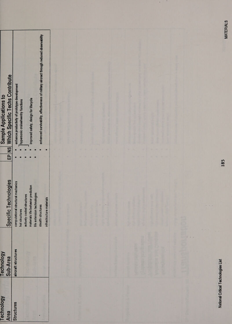 SIWIN3LVN S8I  Ajuqa riesgo peonpe, yBnoxp yess Asay jo ssouaAgoeye ‘AyiqeAins peoueyue 91049041) 40) UBisep ‘Ajayes peroudwi suogouny Anueeuyesinio arena yuawudojerep edAjojoud yo Ajagonpoid eoueyue 0} suoijeoijddy ajdwes sjeuayBw eunjon.yseyul seunjongs yyee}s saiBojouyse} uolsue}xe 94) Uogoipaud so1AeYyaq ey!) SeueyeW SaJnjongs pejood Ajengoe Sainjongs yoy S|UBYOW INONAS Feuoge}n dws saibojouysa| dy!0edS SOINJONS 38918 ealy-qns ABojouuse | $ain}oMj}s ealy ABojouuse |