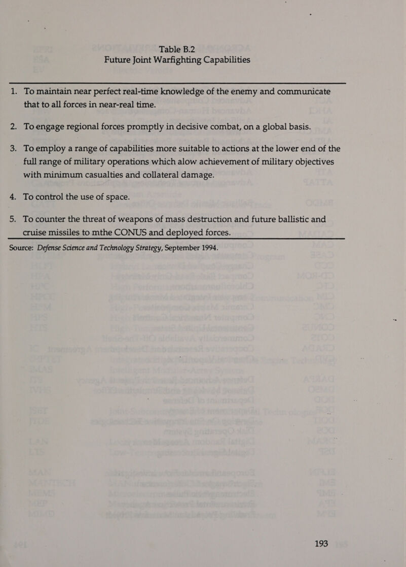 Table B.2 Future Joint Warfighting Capabilities 1. To maintain near perfect real-time knowledge of the enemy and communicate that to all forces in near-real time. 2. To engage regional forces promptly in decisive combat, ona global basis. 3. Toemploy a range of capabilities more suitable to actions at the lower end of the full range of military operations which alow achievement of military objectives with minimum casualties and collateral damage. 4. Tocontrol the use of space. 5. To counter the threat of weapons of mass destruction and future ballistic and cruise missiles to mthe CONUS and deployed forces. Source: Defense Science and Technology Strategy, September 1994.