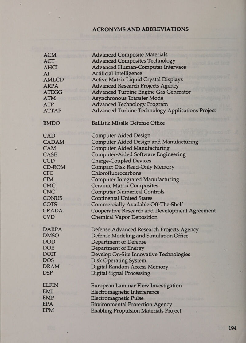 ACM AHCI AMLCD ATEGG AT™ ATP ATTAP BMDO ACRONYMS AND ABBREVIATIONS Advanced Composite Materials Advanced Composites Technology Advanced Human-Computer Intervace Artificial Intelligence Active Matrix Liquid Crystal Displays Advanced Research Projects Agency Advanced Turbine Engine Gas Generator Asynchronous Transfer Mode Advanced Technology Program Advanced Turbine Technology Applications Project Ballistic Missile Defense Office Computer Aided Design Computer Aided Design and Manufacturing Computer Aided Manufacturing Computer-Aided Software Engineering Charge-Coupled Devices Compact Disk Read-Only Memory Chlorofluorocarbons Computer Integrated Manufacturing Ceramic Matrix Composites Computer Numerical Controls Continental United States Commercially Available Off-The-Shelf Cooperative Research and Development Agreement Chemical Vapor Deposition Defense Advanced Research Projects Agency Defense Modeling and Simulation Office Department of Defense Department of Energy Develop On-Site Innovative Technologies Disk Operating System Digital Random Access Memory Digital Signal Processing European Laminar Flow Investigation Electromagnetic Interference Electromagnetic Pulse Environmental Protection Agency Enabling Propulsion Materials Project
