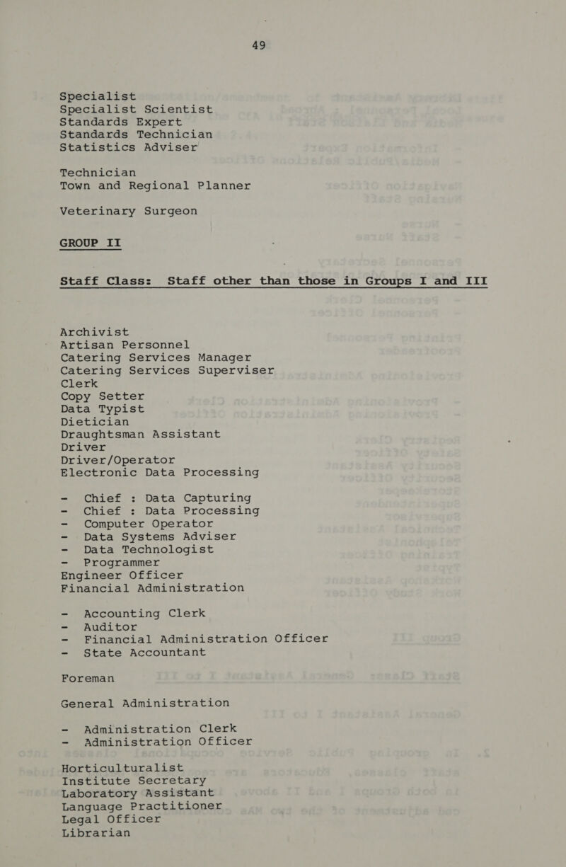 Specialist Specialist Scientist Standards Expert Standards Technician Statistics Adviser Technician Town and Regional Planner Veterinary Surgeon GROUP IT Staff Class: Staff other than those in Groups I and III Archivist Artisan Personnel Catering Services Manager Catering Services Superviser Clerk Copy Setter Data Typist Dietician Draughtsman Assistant Driver Driver/Operator Electronic Data Processing - Chief : Data Capturing - Chief : Data Processing - Computer Operator - Data Systems Adviser - Data Technologist - Programmer Engineer Officer Financial Administration - Accounting Clerk - Auditor - Financial Administration Officer - State Accountant Foreman General Administration - Administration Clerk - Administration Officer Horticulturalist Institute Secretary Laboratory Assistant Language Practitioner Legal Officer Librarian