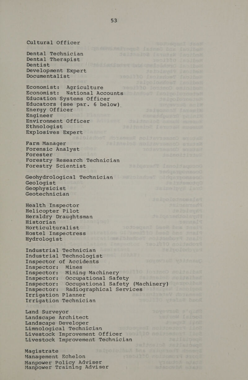 ore) Cultural Officer Dental Technician Dental Therapist Dentist Development Expert Documentalist Economist: Agriculture Economist: National Accounts Education Systems Officer Educators (see par. 6 below). Energy Officer Engineer Environment Officer Ethnologist Explosives Expert Farm Manager Forensic Analyst Forester Forestry Research Technician Forestry Scientist Geohydrological Technician Geologist Geophysicist Geotechnician Health Inspector Helicopter Pilot Heraldry Draughtsman Historian Horticulturalist Hostel Inspectress Hydrologist Industrial Technician Industrial Technologist Inspector of Accidents Inspector: Mines Inspector: Mining Machinery Inspector: Occupational Safety Inspector: Occupational Safety (Machinery) Inspector: Radiographical Services Irrigation Planner Irrigation Technician Land Surveyor Landscape Architect Landscape Developer Limnological Technician Livestock Improvement Officer Livestock Improvement Technician Magistrate Management Echelon Manpower Policy Adviser Manpower Training Adviser