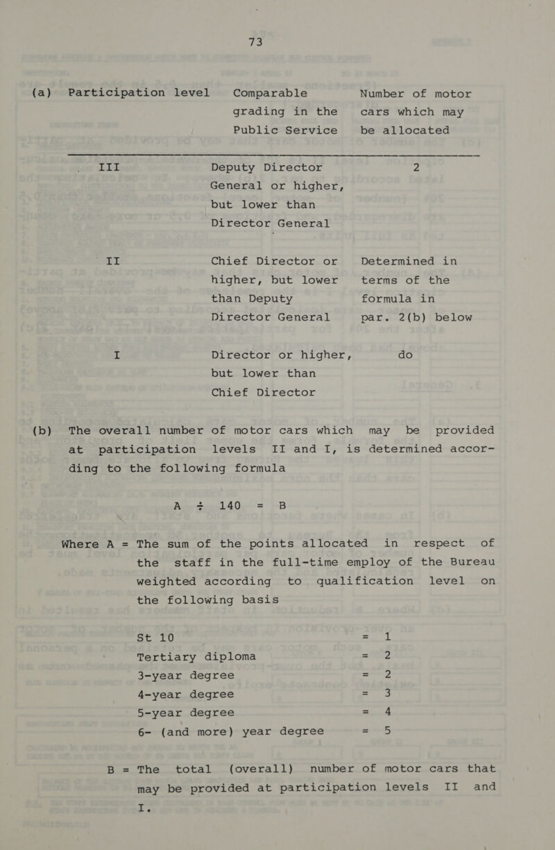 (b) A i. grading in the Public Service III Deputy Director General or higher, but lower than Director General ais 2 Chief Director or higher, but lower than Deputy Director General I Director or higher, but lower than Chief Director The overall number of motor cars which cars which may be allocated Determined in terms of the formula in par. 2(b) below do may be provided ding to the following formula the following basis St 10 Tertiary diploma 3-year degree 4-year degree 5-year degree 6- (and more) year degree B..=.The..total (overall) number I OT &amp; W NY NY KF of motor cars that Bi