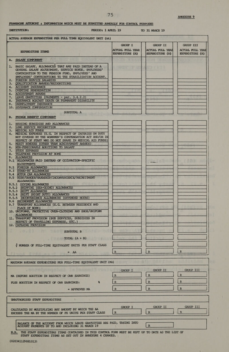 FRAMEWORK AUTONOMY =: INFORMATION WHICH MUST BE SUBMITTED ANNUALLY FOR CONTROL PURPOSES      ACTUAL AVERAGE EXPENDITURE PER FULL TIME EQUIVALENT UNIT (AA) EXPENDITURE ITEMS A. SALARY COMPONENT 1. BASIC SALARY, ALLOWANCES THAT ARE PAID INSTEAD OF A GENERAL SALARY ADJUSTMENT, SERVICE BONUS, EMPLOYERS' CONTRIBUTION TO THE PENSION FUND, EMPLOYEES' AND EMPLOYERS’ CONTRIBUTIONS TO THE STABILISATION ACCOUNT. 2. FOREIGN SERVICE SALARIES 3. QUALIFICATION AWARDS/RECOGNITIONS 4. ACCIDENT INSURANCE 5. OVERTIME REMUNERATION 6. ACHIEVEMENT AWARDS 7. LEAVE GRATUITIES (PAYMENTS - par. 3.4.2.2) 8. INSURANCE AGAINST DEATH OR PERMANENT DISABILITY 9. UNEMPLOYMENT INSURANC] 10. SEVERANCE COMPENSATION SUBTOTAL A B. FRINGE BENEFIT COMPONENT 1. HOUSING SUBSIDIES AND ALLOWANCES 2. LONG SERVICE RECOGNITION 3. MEDICAL AID FUNDS 4. MEDICAL EXPENSES (E.G. TN RESPECT OF INJURIES ON DUTY NOT COVERED BY THE WORKMEN'S COMPENSATION ACT AND/OR I RESPECT OF STAFF WHO DO NOT SHARE IN MEDICAL AID FUNDS) 5. MERIT BONUSES (OTHER THAN ACHIEVEMENT AWARDS) 6. NON-PENSIONABLE ADDITIONS TO SALARY 7. STUDY EXPENSES 8. TELEPHONE PROVISION AT HOME 9. ALLOWANCES ALLOWANCES PAID INSTEAD OF OCCUPATION-SPECIFIC ADJUSTMENTS FOREIGN ALLOWANCES STAND-BY ALLOWANCES OTR — ALIVE DP R/ HARDSHIP/ I NCONVENIENCE/ RECRUITMENT ALLOWANCES: 1 DIVING ALLOWANCES 2 SHIPPING (SEA-GOING) ALLOWANCES 3 SHIFT ALLOWANCES 4 5 ° ° AUN MN WN &amp; wh oe SHIFT (NIGHT DUTY) ALLOWANCES INCONVENIENCE ALLOWANCES (EXTENDED HOURS) SECONDMENT ALLOWANCES 9.7 ‘TRANSPORT ALLOWANCES (E.G. BETWEEN RESIDENCE AND PLACE OF WORK 10. UNIFORMS, PROTECTIVE OVER-CLOTHING AND SHOE/UNIFORM ALLOWANCES 11. TRANSPORT PROVISION (BUS SERVICES, SUBSIDIES IN RESPECT OF TRAVELLING EXPENSES, ETC. 12. CATERING PROVISION wwwwwrvs wwwro ° ETT UL CLUE TA SUBTOTAL B TOTAL (A + B) = NUMBER OF FULL-TIME EQUIVALENT UNITS PER STAFF CLASS ee ie Uawst tt abs . MAXIMUM AVERAGE EXPENDITURE PER FULL-TIME EQUIVALENT UNIT (MA) GROUP I GROUP II Group III MA (BEFORE ADDITION IN RESPECT OF OnN EARNINGS) PSs Sa iy PLUS ADDITION IN RESPECT OF Oniv EARNINGS: oe, | aR (e FG FT = APPROVED MA pee | Gin a ee  BALANCE OF THE ACCOUNT FROM WHICH LEAVE GRATUITIES ARE PAID, TAKING INTO ACCOUNT PAYMENTS UP TO AND INCLUDING 31 MARCH 19 Teeter N.B. THE STAFF EXPENDITURE ITEMS CONTAINED IN THIS CONTROL FORM MUST BE KEPT UP TO DATE AS THE LIST OF STAFF EXPENDITURE ITEMS AS SET OUT IN ANNEXURE 4 CHANGES. (020341129881013)