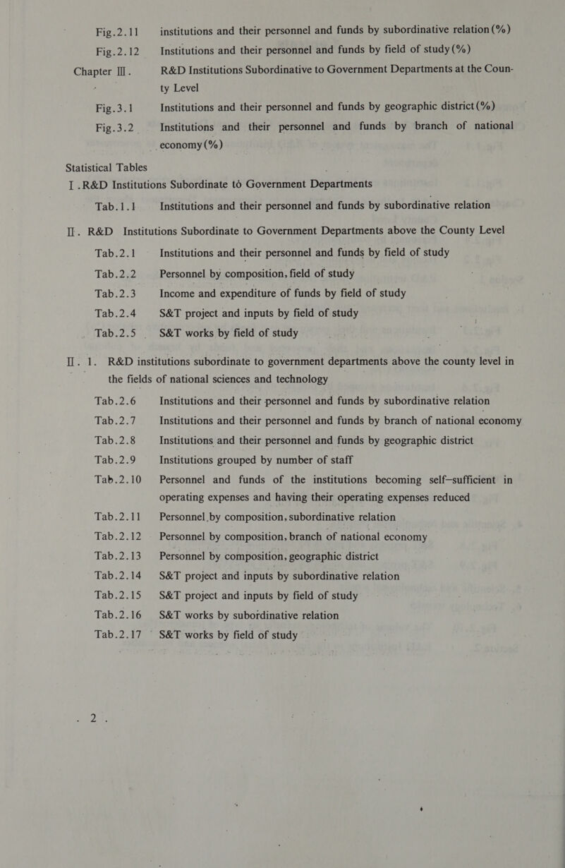 institutions and their personnel and funds by subordinative relation (%) Institutions and their personnel and funds by field of study (%) R&amp;D Institutions Subordinative to Government Departments at the Coun- ty Level Institutions and their personnel and funds by geographic district (%) Institutions and their personnel and funds by branch of national Institutions and their personnel and funds by subordinative relation Institutions and their personnel and funds by field of study Personnel by composition, field of study Income and expenditure of funds by field of study S&amp;T project and inputs by field of study S&amp;T works by field of study ne a ee el oe OS Ne al | 10 Institutions and their personnel and funds by subordinative relation Institutions and their personnel and funds by branch of national economy Institutions and their personnel and funds by geographic district Institutions grouped by number of staff Personnel and funds of the institutions becoming self-sufficient in operating expenses and having their operating expenses reduced Personnel ,by composition, subordinative relation Personnel by composition, branch of national economy Personnel by composition, geographic district S&amp;T project and inputs by subordinative relation S&amp;T project and inputs by field of study S&amp;T works by subordinative relation