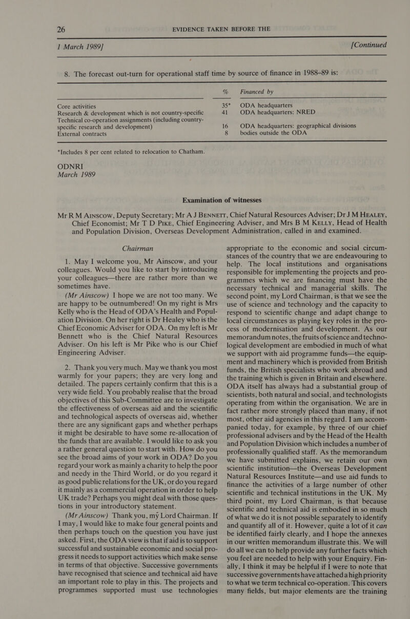 ee eee ee eke Oe a ee 1 March 1989] [Continued ee anna 4 8. The forecast out-turn for operational staff time by source of finance in 1988-89 is: i a ee be ee ee % Financed by    ODA headquarters ODA headquarters: NRED Core activities 35 Research &amp; development which is not country-specific 41 Technical co-operation assignments (including country- ODA headquarters: geographical divisions External contracts  *Includes 8 per cent related to relocation to Chatham. ODNRI March 1989 Chairman 1. May I welcome you, Mr Ainscow, and your colleagues. Would you like to start by introducing your colleagues—there are rather more than we sometimes have. (Mr Ainscow) I hope we are not too many. We are happy to be outnumbered! On my right is Mrs Kelly who is the Head of ODA’s Health and Popul- ation Division. On her right is Dr Healey who is the Chief Economic Adviser for ODA. On my left is Mr Bennett who is the Chief Natural Resources Adviser. On his left is Mr Pike who 1s our Chief Engineering Adviser. 2. Thank you very much. May we thank you most warmly for your papers; they are very long and detailed. The papers certainly confirm that this is a very wide field. You probably realise that the broad objectives of this Sub-Committee are to investigate the effectiveness of overseas aid and the scientific and technological aspects of overseas aid, whether there are any significant gaps and whether perhaps it might be desirable to have some re-allocation of the funds that are available. I would like to ask you a rather general question to start with. How do you see the broad aims of your work in ODA? Do you regard your work as mainly a charity to help the poor and needy in the Third World, or do you regard it as good public relations for the UK, or do you regard it mainly as a commercial operation in order to help UK trade? Perhaps you might deal with those ques- tions in your introductory statement. (Mr Ainscow) Thank you, my Lord Chairman. If I may, I would like to make four general points and then perhaps touch on the question you have just asked. First, the ODA view is that if aid is to support successful and sustainable economic and social pro- gress it needs to support activities which make sense in terms of that objective. Successive governments have recognised that science and technical aid have an important role to play in this. The projects and programmes supported must use technologies appropriate to the economic and social circum- stances of the country that we are endeavouring to help. The local institutions and organisations responsible for implementing the projects and pro- grammes which we are financing must have the necessary technical and managerial skills. The second point, my Lord Chairman, is that we see the use of science and technology and the capacity to respond to scientific change and adapt change to local circumstances as playing key roles in the pro- cess of modernisation and development. As our memorandum notes, the fruits of science and techno- logical development are embodied in much of what we support with aid programme funds—the equip- ment and machinery which is provided from British funds, the British specialists who work abroad and the training which is given in Britain and elsewhere. ODA itself has always had a substantial group of scientists, both natural and social, and technologists operating from within the organisation. We are in fact rather more strongly placed than many, if not most, other aid agencies in this regard. I am accom- panied today, for example, by three of our chief professional advisers and by the Head of the Health and Population Division which includes a number of professionally qualified staff. As the memorandum we have submitted explains, we retain our own scientific institution—the Overseas Development Natural Resources Institute—and use aid funds to finance the activities of a large number of other scientific and technical institutions in the UK. My third point, my Lord Chairman, is that because scientific and technical aid is embodied in so much of what we do it is not possible separately to identify and quantify all of it. However, quite a lot of it can be identified fairly clearly, and I hope the annexes in our written memorandum illustrate this. We will do all we can to help provide any further facts which you feel are needed to help with your Enquiry. Fin- ally, 1 think it may be helpful if 1 were to note that successive governments have attached a high priority to what we term technical co-operation. This covers many fields, but major elements are the training