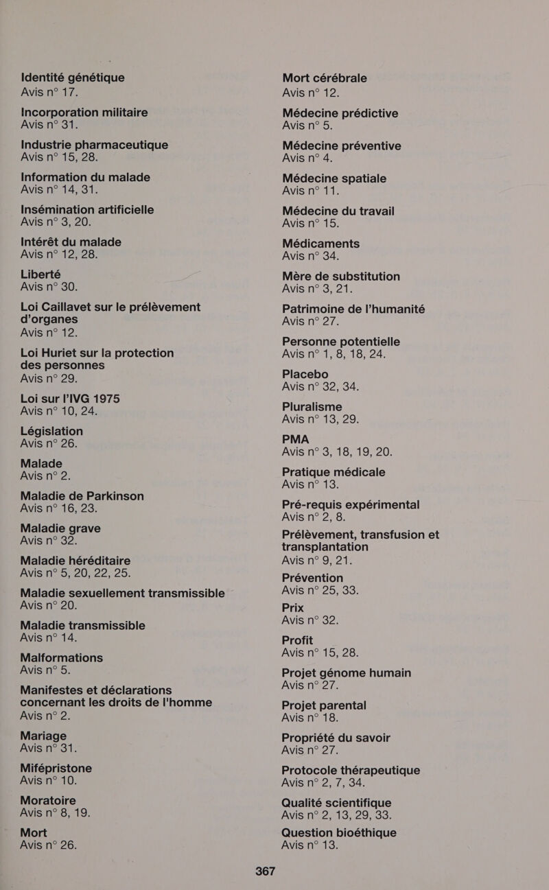 Identité génétique Avis n° 17. Incorporation militaire Avis n° 31. Industrie pharmaceutique Avis n° 15, 28. Information du malade Avis n° 14, 31. Insémination artificielle Avis n° 3, 20. Intérêt du malade Avis n° 12, 28. Liberté Avis n° 30. Loi Caillavet sur le prélèvement d'organes Avis n° 12. Loi Huriet sur la protection des personnes Avis n° 29, Loi sur l’IVG 1975 Avis n° 10, 24. Législation Avis n° 26. Malade Avis n° 2. Maladie de Parkinson Avis n° 16, 23. Maladie grave Avis n° 32. Maladie héréditaire AVIS n25%20,22,25. Avis n° 20. Maladie transmissible Avis n° 14. Malformations Avis n° 5. Manifestes et déclarations concernant les droits de l'homme Avis n° 2. Mariage Avis n° 31. Mifépristone Avis n° 10. Moratoire Avis n° 8, 19. Mort Avis n° 26. Mort cérébrale Avis n° 12. Médecine prédictive Avis n° 5. Médecine préventive Avis n° 4. Médecine spatiale Avis n° 11. Médecine du travail Avis n° 15. Médicaments Avis n° 34. Mère de substitution Avis n° 3, 21. Patrimoine de l’humanité Avis n° 27. Personne potentielle Avis n° 1,8, 18, 24. Placebo Avis n° 32, 34. Pluralisme Avis n° 13, 29. PMA AVIS n23,18,19720; Pratique médicale Avis n° 13. Pré-requis expérimental Avis n° 2, 8. Prélèvement, transfusion et transplantation Avis n° 9, 21. Prévention Avis n° 25, 38. Prix Avis n° 32. Profit Avis n° 15, 28. Projet génome humain Avis n° 27. Projet parental Avis n° 18. Propriété du savoir Avis n° 27. Protocole thérapeutique Avis n° 2, 7, 34. Qualité scientifique AVIS Nn2218,29,3$. Question bioéthique Avis n° 18.