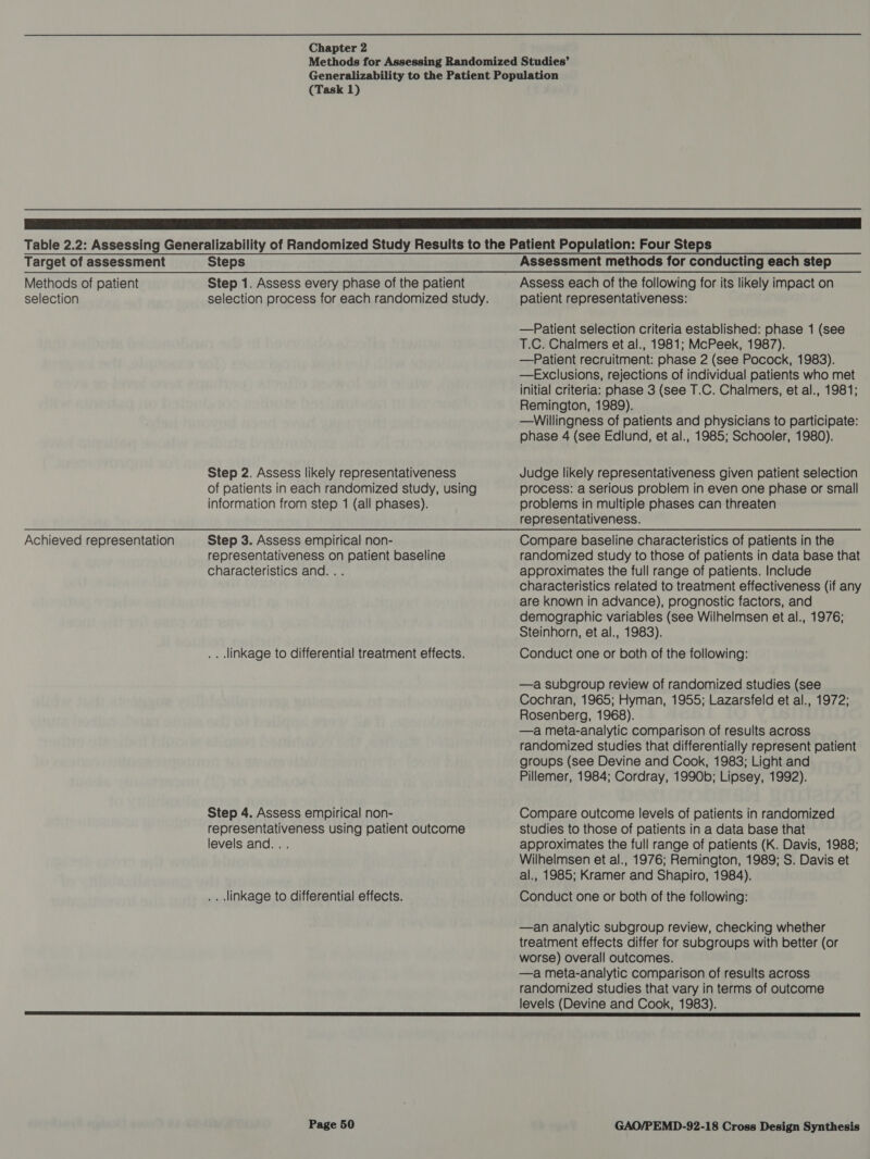 (Task 1) Target of assessment Steps Methods of patient Step 1. Assess every phase of the patient selection selection process for each randomized study. Step 2. Assess likely representativeness of patients in each randomized study, using information from step 1 (all phases). Achieved representation Step 3. Assess empirical non- representativeness on patient baseline characteristics and. .. . . linkage to differential treatment effects. Step 4. Assess empirical non- representativeness using patient outcome levels and... . . linkage to differential effects. Assessment methods for conducting each step Assess each of the following for its likely impact on patient representativeness: —Patient selection criteria established: phase 1 (see T.C. Chalmers et al., 1981; McPeek, 1987). —Patient recruitment: phase 2 (see Pocock, 1983). —Exclusions, rejections of individual patients who met initial criteria: phase 3 (see T.C. Chalmers, et al., 1981; Remington, 1989). —wWillingness of patients and physicians to participate: phase 4 (see Edlund, et al., 1985; Schooler, 1980). Judge likely representativeness given patient selection process: a serious problem in even one phase or small problems in multiple phases can threaten representativeness. Compare baseline characteristics of patients in the randomized study to those of patients in data base that approximates the full range of patients. Include characteristics related to treatment effectiveness (if any are known in advance), prognostic factors, and demographic variables (see Wilhelmsen et al., 1976; Steinhorn, et al., 1983). Conduct one or both of the following: —a subgroup review of randomized studies (see Cochran, 1965; Hyman, 1955; Lazarsfeld et al., 1972; Rosenberg, 1968). —a meta-analytic comparison of results across randomized studies that differentially represent patient groups (see Devine and Cook, 1983; Light and Pillemer, 1984; Cordray, 1990b; Lipsey, 1992). Compare outcome levels of patients in randomized studies to those of patients in a data base that approximates the full range of patients (K. Davis, 1988; Wilhelmsen et al., 1976; Remington, 1989; S. Davis et al., 1985; Kramer and Shapiro, 1984). Conduct one or both of the following: —an analytic subgroup review, checking whether treatment effects differ for subgroups with better (or worse) overall outcomes. —a meta-analytic comparison of results across randomized studies that vary in terms of outcome levels (Devine and Cook, 1983).