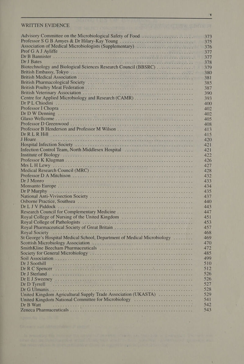  WRITTEN EVIDENCE Advisory Committee on the Microbiological Safety of Food ..........0..0.0.0.... 373 Professor S G B Amyes &amp; Dr Hilary-Kay Young . ssidiieoan2. woirneees sa)aaisnnnes 375 Association of Medical Microbiologists (Supplementary) ...................00.. 376 OE NN 8 ae oy naps th ck veh oho yh RARE BT ec ct, tote cvvcayoyareresa, AMAT Ce asad: OTF ARES EMAIL ask by casein &lt;4 vile Res c vine tsi vss Aga satin naz hs leis PER ee ee. SEP 307 RTE BALE oo apbngs, ruck uters cers rivecccinsberissnscet teens MOO BER (atee a. eaetiacke ys, to 378 Biotechnology and Biological Sciences Research Council (BBSRC) ............... 379 PERML ISIN EeON AS SY, LONE SON Sh ohh todos seit ot HE ees Hinks SOL 380 meas Medical Assoaration (ena. fio... ccm canteen ac SSCL &lt;a a belt. 9 381 ACTER OS TUR Ce oy ot Tao 9 re deggie ite ihe fn ne 385 Petar £ OULIZ VPINICAL RIC LAUR frac ct, tb ta tty TN cliiis Gv a Ga hele Og 387 PPUMURRTR EV OCCT TOMAR CGC MOTE ces Tg 5: Ss Vs Me ened a ee a ac Pn Geen Sa gas 2 390 Centre for Applied Microbiology and Research (CAMR)................0.00000. 393 eee ep em UNITE Cran ieee et gece bles ccs St ay Mec lee IVR yah aaottes Me: gv Kp alice heats 400 EAI ae OURO RRS LUSTY Chg aia ate enna olae ce, sche os Ro ther Serge Ee Ace SEM Ehe Ge pe tiala LF ivtin V a'® tart woes 402 FTL) RET TTT ES soa. 2a Ope ae aie aan ce Sete Pe St tart a A ee 402 slaxo Wellcome::’ AGP nei 87: APRA eee RODE MB 405 Re cero REC ETI OCI Meme ce ee eet ere ake ee Te Pe tS it deh acai ee 408 PeUlessony Lec seNh alld r TOLCSSON WE WWtlGO nn aes teens eh es cchon thine Tees te 413 CSSA STS PSTD RICO ee gr eee eae Ae) ORE ea SO ce Oe rn re 415 OE el ea eS ee ee a ree ee eae, | er eee a a 420 ieiihel Antec ions Octehydt At Nastia tet on: Sapth, Tie Aap tase. od antes grates 421 infection Control Team,NorthdMiddlesex Hospital “isha click (owe sia. ye 421 PeemMERIN UE ESET CR MMR cad Lh Sora to'e as wich: wbeiO ANS @ vb G4 My oP ome, Vege 422 EAN Fe eae SSS 7G a, OSes Ue a) bo et ee ee Oar A gc Si ni ee 426 Perea As Van ee ee a rm ay Ne a et ae a so bel saaheee 427 Pere ert RWSL OTT OUCILS WERE) copys arch esd ia he hrs Gk Foca Lad Sak oo 428 ae Maem aa Sy STANCES aa RL oy Sere ea ua ec seo ER ha ae Mes Wes 432 MN LADY API et eS eth ROBE ad ve Ae oe &lt;4 ee: vows ea late Walle ded 433 CN Slice Mls ae ieee re corccan untiuenies ais Actenrh se ial Ane 0 ee, a aa eo ee ae 434 PORT EVAL EV RaMMCEIAY HGS.» Votes aaheheler dee soe ead eo es eek ad be bee eae ene 435 Pere ative titis VIEW TeeCUOTT SOCICLY in cot St ee Se oid echae eale as lk a ln ais SI Ss Ale ees 437 Ree ie UIE ioe Ro PE ne cathe Sige ee Fede c gts leche gabtale as «ott 440 Doha) Wet clcemrinbnne ure cietatanie es Nails ool de hin hn a fn ee eels Sos SE hale Bae 443 eee aa ICs CG Cop icincutary) NECICING © 24.0 .0)fe Wey on a ate coe ye exlades- Bo cles 447 Royal College of Nursing of the United Kingdom ................... 220002008 45] Reyal tan leverot (Patholopists! maeseia rh. ATS as SE Ws ig A os 453 oval bhalinaceutionl society Of CreAG Bt QID oes ce acc sos Sin ech Sls ds ied vs aes 457 GEER ot A OT ANG BM ad 29 Aces Ak iii DAES a ane a earn et 468 St George’s Hospital Medical School, Department of Medical Microbiology ........ 469 SOLEMN G Payal lel Fel URS eal aT efi ow Con Eee EOP On ere en eer 470 Serine MCHC REC IIs PATINIACOULICS 4 6. fds WARE fila ss Lon'&gt; 9's and A'atauoiepeaeoe 4 RUE 472 See ellie ogre alg bie ee aul lah goes | Nee ne OPE) CS a ie Pa 485 CT PASTE TETRIS Se En IE oe ol thee ae eS nea ee rere ee 499 APSA TTD fen of Gr ot cE phage ie Ra 510 ye Es 0 Sa sone, oa eShgaisk kg. es ones ek een ae er ah PO Ail ai Nike ai Re re) nee in ao cies oo a aie ra ate Shaye ow oe, a vndiaeals dowd Ghee 526 EE OCTIO MN te. wr ean ie. et teeta as Ck Spe on ewe Tag na lainey! Ee hake &gt;) 526 PrN teas eee Cer Lay MA ee rye tein NGley, tog Gln! aarain cocky SM 6G Ao ep ECR SAT Ag Tt ed COTES SS 2 oe ahr aR Ca CES gee ee a Pe 528 United Kingdom Agricultural Supply Trade Association (UKASTA) .............. seu United Kingdom National Committee for Microbiology ..................0.005. 541 NT SIE GR PA I a Re eek Peers poy he Re eng OC oy Oe ee 542 ag i QE TAT Eg Tall i eh 1 CUPID RN OM CoP a o&gt; Sone ia oa Se 543