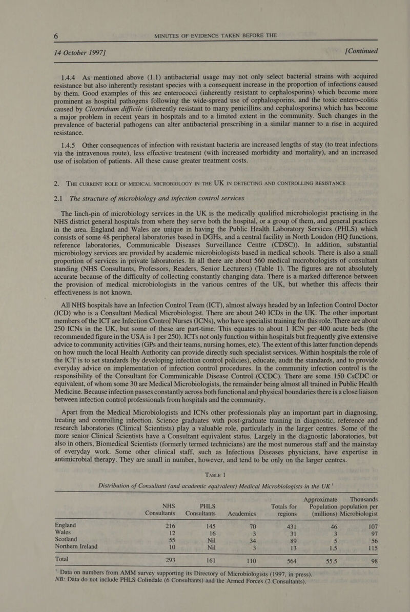  14 October 1997] [Continued  1.4.4 As mentioned above (1.1) antibacterial usage may not only select bacterial strains with acquired resistance but also inherently resistant species with a consequent increase in the proportion of infections caused by them. Good examples of this are enterococci (inherently resistant to cephalosporins) which become more prominent as hospital pathogens following the wide-spread use of cephalosporins, and the toxic entero-colitis caused by Clostridium difficile (inherently resistant to many penicillins and cephalosporins) which has become a major problem in recent years in hospitals and to a limited extent in the community. Such changes in the prevalence of bacterial pathogens can alter antibacterial prescribing in a similar manner to a rise in acquired resistance. 1.4.5 Other consequences of infection with resistant bacteria are increased lengths of stay (to treat infections via the intravenous route), less effective treatment (with increased morbidity and mortality), and an increased use of isolation of patients. All these cause greater treatment costs. 2. THE CURRENT ROLE OF MEDICAL MICROBIOLOGY IN THE UK IN DETECTING AND CONTROLLING RESISTANCE 2.1 The structure of microbiology and infection control services The linch-pin of microbiology services in the UK is the medically qualified microbiologist practising in the NHS district general hospitals from where they serve both the hospital, or a group of them, and general practices in the area. England and Wales are unique in having the Public Health Laboratory Services (PHLS) which consists of some 48 peripheral laboratories based in DGHs, and a central facility in North London (HQ functions, reference laboratories, Communicable Diseases Surveillance Centre (CDSC)). In addition, substantial microbiology services are provided by academic microbiologists based in medical schools. There is also a small proportion of services in private laboratories. In all there are about 560 medical microbiologists of consultant standing (NHS Consultants, Professors, Readers, Senior Lecturers) (Table 1). The figures are not absolutely accurate because of the difficulty of collecting constantly changing data. There is a marked difference between the provision of medical microbiologists in the various centres of the UK, but whether this affects their effectiveness is not known. All NHS hospitals have an Infection Control Team (ICT), almost always headed by an Infection Control Doctor (ICD) who is a Consultant Medical Microbiologist. There are about 240 ICDs in the UK. The other important members of the ICT are Infection Contro] Nurses (ICNs), who have specialist training for this role. There are about 250 ICNs in the UK, but some of these are part-time. This equates to about 1 ICN per 400 acute beds (the recommended figure in the USA is 1 per 250). ICTs not only function within hospitals but frequently give extensive advice to community activities (GPs and their teams, nursing homes, etc). The extent of this latter function depends on how much the local Health Authority can provide directly such specialist services. Within hospitals the role of the ICT is to set standards (by developing infection control policies), educate, audit the standards, and to provide everyday advice on implementation of infection control procedures. In the community infection control is the responsibility of the Consultant for Communicable Disease Control (CCDC). There are some 150 CsCDC or equivalent, of whom some 30 are Medical Microbiologists, the remainder being almost all trained in Public Health Medicine. Because infection passes constantly across both functional and physical boundaries there is a close liaison between infection control professionals from hospitals and the community. Apart from the Medical Microbiologists and ICNs other professionals play an important part in diagnosing, treating and controlling infection. Science graduates with post-graduate training in diagnostic, reference and research laboratories (Clinical Scientists) play a valuable role, particularly in the larger centres. Some of the more senior Clinical Scientists have a Consultant equivalent status. Largely in the diagnostic laboratories, but also in others, Biomedical Scientists (formerly termed technicians) are the most numerous staff and the mainstay of everyday work. Some other clinical staff, such as Infectious Diseases physicians, have expertise in antimicrobial therapy. They are small in number, however, and tend to be only on the larger centres. TABLE | Distribution of Consultant (and academic equivalent) Medical Microbiologists in the UK '  Approximate Thousands  NHS PHLS Totals for Population population per Consultants Consultants Academics regions (millions) Microbiologist England 216 145 70 431 46 107 Wales 12 16 3 31 3 7 Scotland 55 Nil 34 89 5 56 Northern Ireland 10 Nil 3 13 1.5 115 Es SITS OSG SE PO apres Te Oe eS rs te Total 293 161 110 564 Seis) 98 ns Se ee ee ee ee ee ee ee ee eee, a OE ee ' Data on numbers from AMM survey supporting its Directory of Microbiologists (1997, in press). NB: Data do not include PHLS Colindale (6 Consultants) and the Armed Forces (2 Consultants).