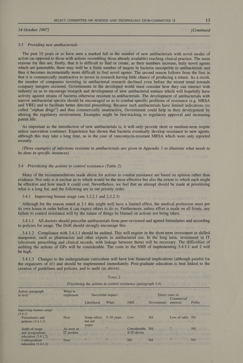  14 October 1997] [Continued  3.3. Providing new antibacterials The past 10 years or so have seen a marked fall in the number of new antibacterials with novel modes of action (as opposed to those with actions resembling those already available) reaching clinical practice. The main reasons for this are, firstly, that it is difficult to find or create, as their numbers increase, truly novel agents which are patentable; there may well be a finite number of targets in bacteria susceptible to antibacterials and thus it becomes incrementally more difficult to find novel agents. The second reason follows from the first in that it is commercially unattractive to invest in research having little chance of producing a return. As a result, the number of companies investing in antibacterial research declined even before the recent trend towards company mergers occurred. Governments in the developed world must consider how they can interact with industry so as to encourage research and development of new antibacterial entities which will hopefully have activity against strains of bacteria otherwise resistant to antibacterials. The development of antibacterials with narrow antibacterial spectra should be encouraged so as to combat specific problems of resistance (e.g. MRSA and VRE) and to facilitate better directed prescribing. Because such antibacterials have limited indications (so called “orphan drugs”) and thus commercially unattractive, Government could help in their development by altering the regulatory environment. Examples might be fast-tracking to regulatory approval and increasing patent life. As important as the introduction of new antibacterials is, it will only provide short or medium-term respite unless innovation continues. Experience has shown that bacteria eventually develop resistance to new agents, although this may take a long time, as in the case of vancomycin-resistant MRSA which were only reported recently. (Three examples of infections resistant to antibacterials are given in Appendix I to illustrate what needs to be done in specific instances) 3.4 Prioritising the actions to control resistance (Table 2) Many of the recommendations made above for actions to combat resistance are based on opinion rather than evidence. Not only is it unclear as to which would be the most effective but also the extent to which each might be effective and how much it could cost. Nevertheless, we feel that an attempt should be made at prioritising what is a long list, and the following are in our priority order. 3.4.1 Improving human usage (see 3.2.2.1 and 2,3.2.3) Although for the reason stated at 3.1 this might well have a limited effect, the medical profession must put its own house in order before it can expect others to do so. Furthermore, unless effort is made on all fronts, any failure to control resistance will by the nature of things be blamed on actions not being taken. 3.4.1.1 All doctors should prescribe antibacterials from peer-reviewed and agreed formularies and according to policies for usage. The DoH should strongly encourage this. 3.4.1.2 Compliance with 3.4.1.1 should be audited. This will require in the short-term investment in skilled manpower, such as pharmacists and other experts in antibacterial use. In the long term, investment in IT (electronic prescribing and clinical records, with linkage between them) wil] be necessary. The difficulties of auditing the actions of GPs will be considerable. The costs to the NHS of implementing 3.4.1.1 and 2 will be high. 3.4.1.3 Changes to the undergraduate curriculum will have low financial implications (although painful for the organisers of it!) and should be implemented immediately. Post-graduate education is best linked to the creation of guidelines and policies, and to audit (as above). TABLE 2 Prioritising the actions to control resistance (paragraph 3.4) Action (paragraph When to in text) implement Successful impact: Direct costs to: Commercial Likelihood When NHS Government interests Public Improving human usage (3.4.1) Formularies and Now Some effect, 5-10 years Low Nil Loss of sales Nil policies (3.4.1.1) but not major Audit of usage As soonas. ” +f Considerable Nil t Nil and postgraduate IT permits if IT-driven education (3.4.1.2) Undergraduate Now és Nil Nil ‘ Nil education (3.4.1.3)