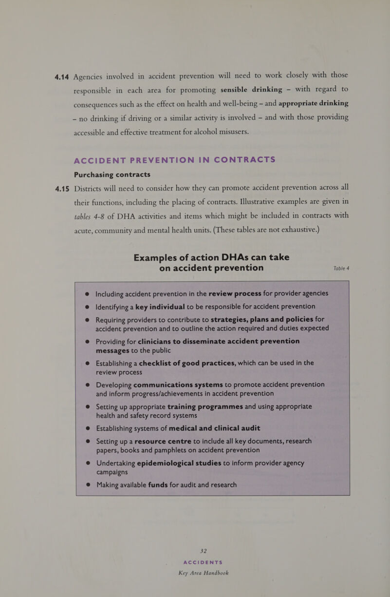 4.14 4.15 Agencies involved in accident prevention will need to work closely with those responsible in each area for promoting sensible drinking - with regard to consequences such as the effect on health and well-being - and appropriate drinking — no drinking if driving or a similar activity is involved - and with those providing accessible and effective treatment for alcohol misusers. ACCIDENT PREVENTION IN CONTRACTS Purchasing contracts Districts will need to consider how they can promote accident prevention across all their functions, including the placing of contracts. Illustrative examples are given in tables 4-8 of DHA activities and items which might be included in contracts with acute, community and mental health units. (These tables are not exhaustive.) Examples of action DHAs can take on accident prevention Table 4     @ Including accident prevention in the review process for provider agencies @ Identifying a key individual to be responsible for accident prevention @ Requiring providers to contribute to strategies, plans and policies for accident prevention and to outline the action required and duties expected   @ Providing for clinicians to disseminate accident prevention messages to the public @ Establishing a checklist of good practices, which can be used in the review process @ Developing communications systems to promote accident prevention and inform progress/achievements in accident prevention @ Setting up appropriate training programmes and using appropriate health and safety record systems @ Establishing systems of medical and clinical audit @ Setting up a resource centre to include all key documents, research papers, books and pamphlets on accident prevention  @ Undertaking epidemiological studies to inform provider agency campaigns   32 ACCIDENTS