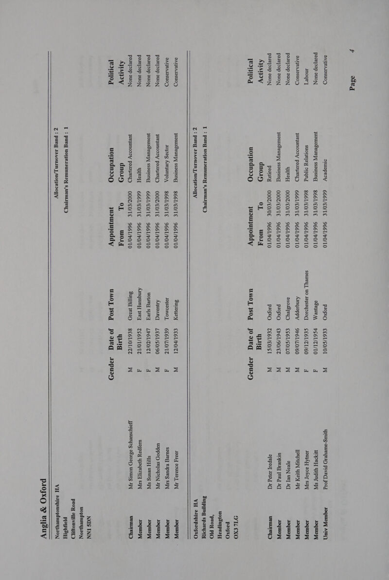 b      SATPAIOSUOD oepeoy = GEGT/ED/TE 9661/P0/10 PIQXO —- ELGT/S0/0I W Yyurg-owUeYeID) PIAe] JOld Joquiayy ATUy) posejoap 9UON juowiodeuey ssouisng 866 /E0/TE 9661/b0/10 oder, pS6 1/71/10 d HPpeH YUpPNS Ss] JoquaW noge] suOHEISY HGNd 8661 /EO/TE 9661/v0/T0 saueYy] UO Jaysayosog] §— SE6T/Z/60 d sous} 20Kof SI soquiaW SARAIISUOD juRyUNoSoY PeoueYD G66T/EO/TE 9661/P0/T0 Ainqieppy 96 1/L0/60 W TSU WHOM JIN soquis posejoap SUON UNPPH O00Z/ED/TE 9661/r0/T0 saos[eyy — ES6T/SO/LO W o[PoN url Iq soquiaW posejoap suON quouisdeury] ssouisng = —QO0Z/ED/TE 9661/F0/10 PIQXO —-EHGT/90/EZ W upjueig [ned Iq sJoquiaW pasejoap auoN PNPA OOOT/ED/OE 9661/r0/10 PIOFXO. —- ZEGT/EO/ST W a]epar] J9}0q JG ueuuey) AWAQIY dno1iy OL WOlY Wg [vIOg uonvdnddQ juoujuloddy UMOT SOG joojeq AIpusy NTL €XO P10jxO uojsuIpLayT ‘peoy PIO J : pueg Uone.IUNUIAY S,UBULITEY) SuIpImg spaeyony Zi puvg 19A0uwIn | /UoHEs0TTy VH 211Yysp.10jxO ATRAIOSUOD juowiodeueyy ssouisng = 866T/E0/TE 9661/P0/10 suey = EL6T/PO/ZI W J994J 9OUIIOT, I soquaW SATRAIOSUO) Jopag AiejunjoA = 866T/ED/TE 9661/b0/T0 JaS9OMO], — GEGT/LO/1Z d souleg BIPUeS SIV soquiaW pasejoop ouON queyunossy paseueyy — QOOZ/ED/TE 9661/70/10 Anueaeq L£€61/$0/90 W UaPpoH Se[OYSIN JW JoquiaW pese[oop su0N juowedeueyW ssouisng = —G661/E0/TE 9661/P0/10 uopeg seq = LP61/ZO/Z1 J SII!H Uesng sy ioquaW pasejoap ouoN WNRPH = 666T/ED/TE 9661/70/10 Ainqsuny seq 76 1/10/17 d wWgzpoy YIoqezi[q SI JoquinW posejoap ouoN juRyUNosoy paeHRY — QOOZ/ED/TE 9661/¥0/10 Sug wp = =sEe6l/Ol/7Z SW Joryosueyos ods09H uous I ueueyD AWAQIY dno OL wO1T Wg [eonOg uonevdnddO quowyuroddy UMOT SOG joowg aAapusy Nds INN uoj;durey}.10 J peoy ayffAuoziyD I ° pueg uonviaunuUlsy S,WeULitey) PeyUs VH 2Arysuoj}durey).10y] PAOJXO 3 vI[sUY Z: pueg 19A0wmM [/uoHBI0T,V    