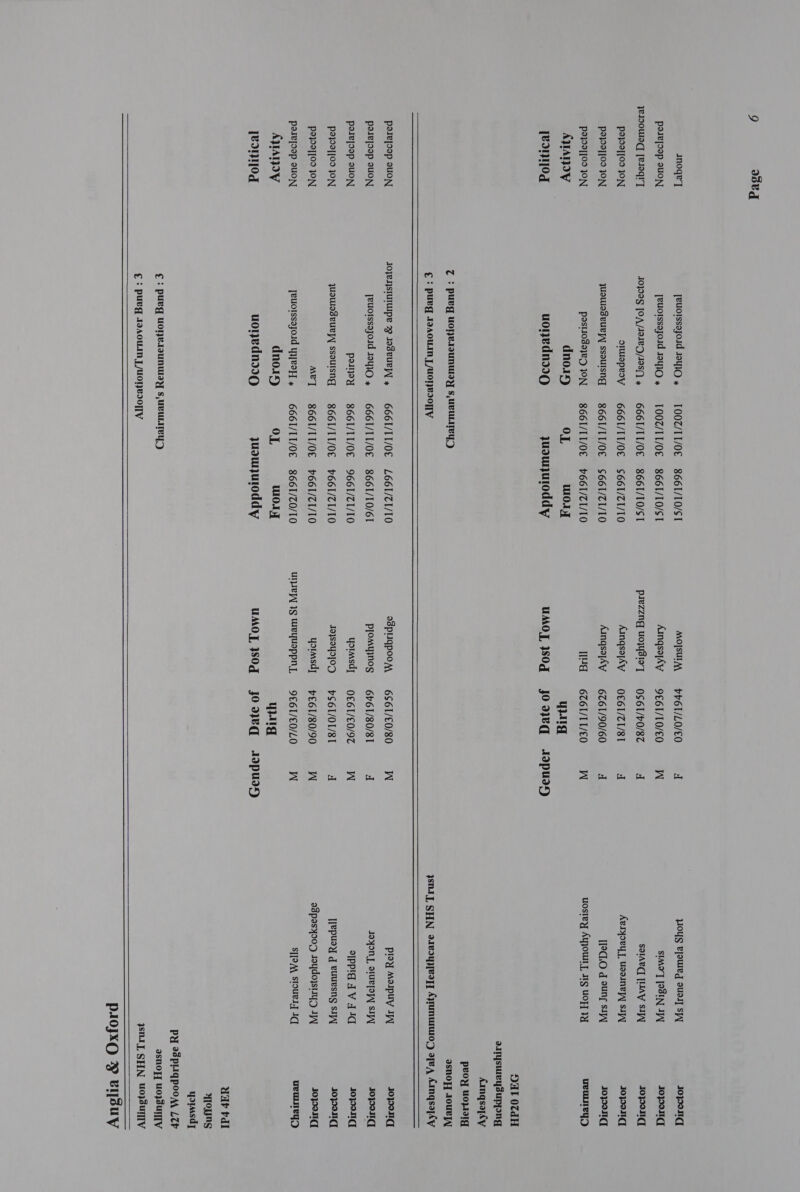 Dal 07dH Aanqsaj4y   dar td HIONS yoyasd]