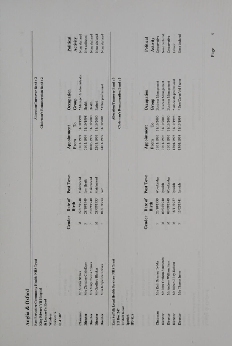   S18 €dI yommsdy peo [eyxoy dd¢ ¥'1S ATYSHAIT JOSPUTAA pvoy s,pzeu0a’] 3$