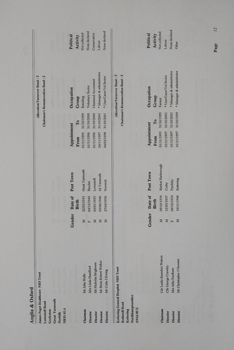 ainysuo}dureyyp10N YNOULIC ZX yeaty