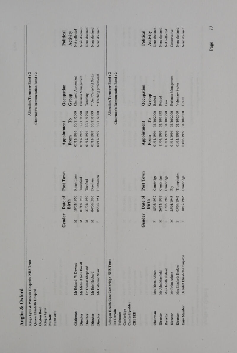 a.ljysas pLiquie, uud’T §,dupy poy uozheyy