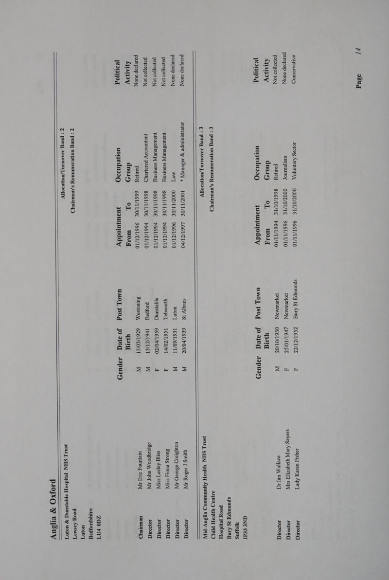 Joyag Aleyunjo,, wsI[eulnor peljoy dno15 uonedndI09 OL woly spunupy 1¢ Aing JOyILUIMSN JOILUIMON UMOT, 1S0q 7S61/71/77 Lv61/10/S7 O€61/01/07 Qyalg A A W ANE ££dI IONS  MPT posjoy dnoiry uoynvdnddO IOOZ/TI/OE L66T/Z1/¥0 OOOZ/II/OE 9661/21/10 8661/1 1/0E 66/71/10 8661/1I/0E v661/Z1/10 8661/1 1/0E 661/Z1/10 6661/IT/0E 9661/71/10 OL wo.jy yusujuioddy sueq[y 1S uojr’] yuomge L ajqeysung plojpod SUIU0}S3 UMO], 3S0d 6€61/¥0/07 T€61/60/TT IS61/Z0/b1 6$61/v0/20 Tp6l/Z1/el 6761/€0/S 1 heats | SPS ae ee Zao PNT u0jnT 