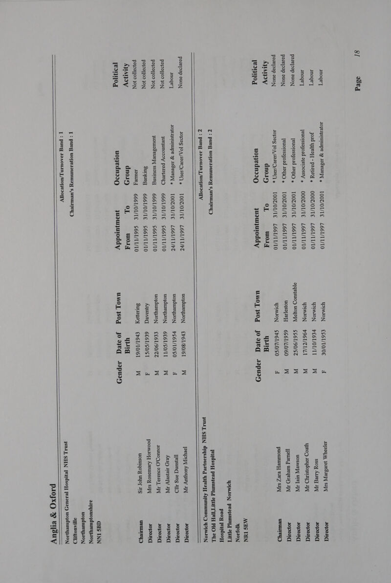 81 aud Mads RIN YOON YPALION peasumyd 217 peoy [edsoy aas INN JATYSUO;AUIBY}.10p] uojdureyj.10N 