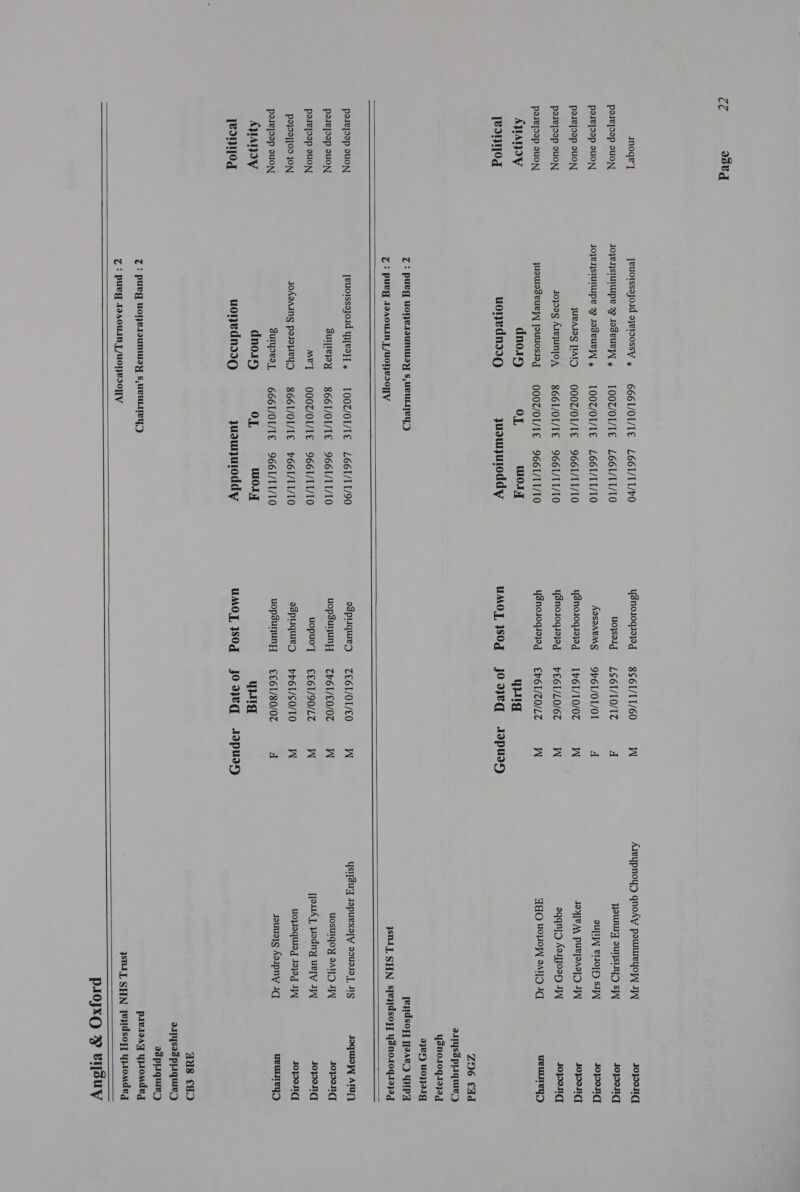jeuorssajold oyelsossy , JoyesIUIUUpe 2 Jodeuryy x JoyesiulUpe 29 Jodeury y JURATOS [IATD Joyoag Aivjunjo/ juouadeuryy [oUUOSIOg dno1y uonedns3I9 6661/01/TE L66I/TT/b0 LOOZ/OI/IE L66I/TI/TO LOOZ/OI/TE LO6I/IT/T0 OOOZ/OT/IE 9661/11/10 8661 /OI/IE 9661/IT/10 OOOZ/OI/IE 9661/11/10 OL wo1y quowjuroddy Yysnol0gi9}0g Yysnoloqgis}eg ysno10g19}9g Yysnologs9}0g UAMOT, 180g Jgpuay a.1Tyss pLiquie,) Yysno.10q.19339g ayes) U0}NII1G Tesidsoyy [9A8D YNPA   Jeuotssajoid yyeayy Surpieyoy MPT JoAsAIng palopey9 sulyors |, dnoay uonedndIOQ LOOZ/OI/IE L661/11/90 B661/0I/IE 9661/TT/T0 OOOZ/OI/IE 9661/IT/10 B661/0L/IE P66T/TI/10 6661/01/TE 966I/TT/10 OL wo.1y qusujuroddy uopsunjuny uopsununyy UMO]T, 180g AIpus+) 