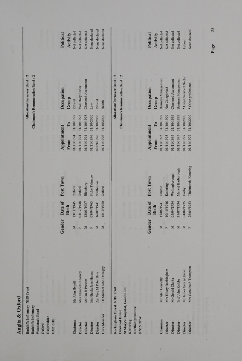     posejoop suo Jeuorssajoid JYIO x OOOZ/OI/TE L66I/TI/T0 SuLoyoy “YsiwuyoE, §— €$6T/0/9Z d uosdwoy], § euljoreD sayy Joo] inoqrT JO}Ig JOA/IOIVD/JOSE) » — OOOZ/OT/TE L66I/TI/TO Aqio S761 /b0/b0 W ouRvy od109H souls Jj JOON] P2}99]]09 JON juouloseuryy ssoutsng 666I/OI/IE $661/TI/10 ysnosoqiey] Oye = PEGT/LO/TE W sqqiuy UYor Jorg Jopeng p2199]]09 JON qURIUNODOY ProULY G66I/OI/TE S66I/TI/10 ysnosogsujaM — p£61/b0/S0 W OED PIPIPD JW Jopor( P2}99]]09 JON P2sHosaVD ION G6661/OI/IE $66I/1I/10 BuLoyey = 9PGT/OT/OI A weysurjong AreyiF si Joon P2}99][09 JON juowsdeuryy ssoutsng 6661 /0I/IE $661/II/10 qpunQ = [PGI /90/LT W AlJouuoD ueyy IW ueuegD APANIY dno1y OL WO1] wag [eon0g uonednsI9 quouuroddy UMOT }SOq joowq aA0puoy MdZL SINN aInNysuozdurey}.10 Ny BUL199}39 9] PY Uopuoy ‘fesdsoyy s,A1eyAl 35 7: puvg uoHne1uNUeYy Ss, UBULITeYy,) ISHO}]T POOMYLO Z : pug JsA0WIN J /UoHBI0T[Y ISI, SHN 389.10.] Wreysuprs0y posejoop ouoN WNReH = OOOZ/OI/TE 9661/11/10 P1OXQ «OSG T/OT/81 W Ayseuog uyor joeyoryy Iq soquisyy ATUf) poiejoop suON PANSY = ODOZ/OI/TE 9661/60/60 Jooumjnog = 1h61/L0/91 W Joog 10}9g W 991A JV sJopor( poivjoap suON MET QO0Z/OI/IE 9661/IT/10 oseuel YS + €961/P0/80 d BUULH] OURS LJOSIN SY JoposIG P2}99][09 JON quRUNoDdY pajouRYD 866T/OL/IE P66I/II/10 Ainqmojg = LE6T/10/€1 W suosied Y Ue] JV Joong P9}99]]09 JON Jopag AreyunjoA = 8661 /0I/TE ¥661/TI/10 P19XQ-—- 8H6I/ZI/€0 d Aowieoy Yjoqezifgy Sa Jopord P9199]]09 JON PeneY = 866T/OI/IE Pv66I/TI/10 PIQXO = SHET/TT/EI W WiMoH UYor J ueuuiey) APAIY dno1ry OL Wo. yg [BINI0d uonvdndd9 juswjuroddy UMO]T SOQ jJooajeq A0pusy aH9 7XO IITYSP1OJXO P10JXO puoy YIO}SpOOM, 7]: pub” UOHeBIOUNUWOY S,UBULITeY) AIVULIUT IJTIPLY    