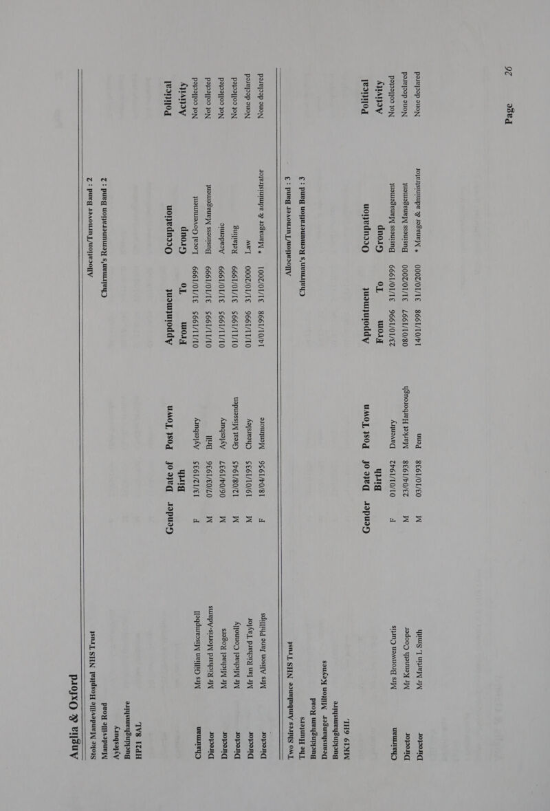 P2193][09 10N juowodeue ssouisng = 666T/0I/IE 9661/01/EZ AWAY dno1y OL W0AT [BI171[0g uonedns3s9 quounuroddy ¢: pueg UoHe.suNUIAY s,UBULITEYyD ¢ : pueg 19A0wIN | /UOHnEs0] TV uuog Anuoaeq 8€61/01/€0 W yulg J urpeyy JV J0WOIIG 8E61/P0/E7 WwW Jodoog yyouusyy J Jopong Z¥61/10/10 d siping uemuolg si ueuLney.) THS 61NW aITYysueYysuppNng sauday uo, Jesuvysuvag proxy weysuppng s.19}UNF] YT, }sn.i yy SHN 2uBMqury sa.rTys OMT,  pasejoop suON JoyesuIUpe 2p JoseuRW x TOOZ/OI/IE 8661/10/rI posejoop ouON MET OOOZ/OI/IE 9661/TI/TO p2}93][09 JON Suey —6661/01/IE $66I/T1/10 P2}92][09 JON o1uapeoy § —6661/0I/TE $661/T1/10 P2199][09 JON juouodeueyy ssoutsng —6661/OI/IE $661/TI/10 p2199][09 ON JUSUUIAACH [VOT G666T/OT/TE $661/IT/10 APIAIIY dnoay OL wo1y [Bd10g uonvdnd3I9 yuswjuloddy DIOUNUZY Aaysieayp Ainqso[Ay Wa Ainqgso]Ay 9S61/b0/81 d sdijiyg sues uosipy si JOON SE6T/10/61 W JojAv |, preyory uey Jy JOON Sv61/80/7I W Ajjouuog jeeyoIy] JW JOP L€61/~0/90 W siod0y Jaeyory JY JopoNG 9€61/£0/L0 W sWepYy-SIUOy preyory I] JOpIIIC, SE6T/ZI/ET J [Toqdueosiyy URITIID sa ueuLiey’) TV8 I%dH JITYSUBYysUpNG AinqsajAy poy aqAopueyy 