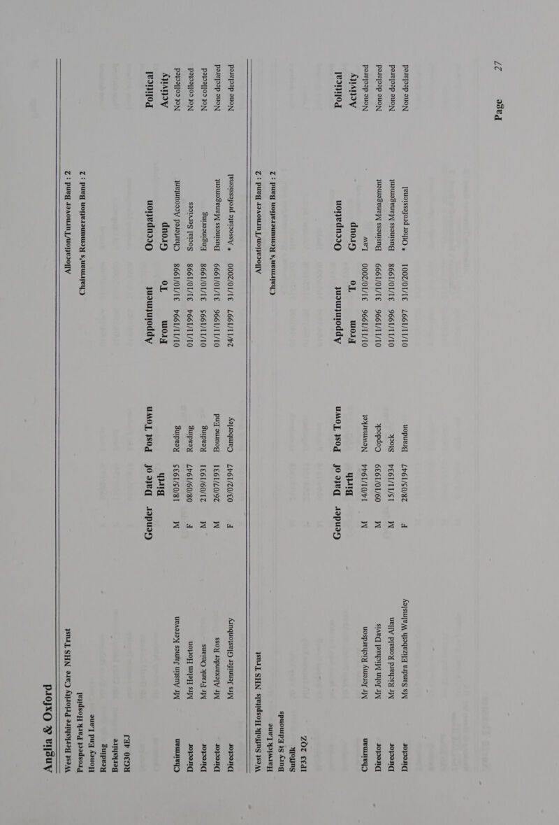      perejoap SUON Jeuorssajold IO » = LOOZ/OT/IE = LO6I/11/T0 uopursig = Lb61/S0/87 d Aa|swje AA Yyoquzi|q wspueg s/] Joos parejoap 2UON juowiodeueyy ssoulsng = 8661 /OI/IE 9661/11/10 OS — PEST/TI/ST W uelTy preuoy pseyory J Jopesd paiejoop suON juswiadeueyy ssoulsng = 6661 /OI/IE 9661/11/10 y0pdo 6 E6 1/01/60 W SIAR] [ORY UYO JI sJopon posejoop oun] MET O00Z/OI/IE 966I/TT/TO HLUIMIN = HG T/TO/PI W uospseyory Awiolos sy ueuuteq) AWAIY dnoip OL WO.1T yg [BInOg uonednsI9 juoujuroddy UMOT SOG joojweqg aA0puay ZOT €€dI M1OUNS spuouipy 3g Aang 7} puvg uUoRLroUNWAY s,ueULITEY) oue’] ~oWUEy Z : pueg AsA0uwIn J /UoHLso Ty ISNA, SHN S[ezidsoyzy HPOYNS 38944, posejoap sUON Jeuolssayosd ayetoossy x OOOZ/OI/IE L66I/II/b7Z Aajoquiey §—- Lb61/Z0/€0 d Ainquojse|[O Jayruuar sayy spas posejoop SUON quouisdeury ssouisng = 6661/OI/IE 9661/11/10 pug euinog 1 £61/L0/97 W ssoy Jopuexery JW sJopong P2}99][09 ON susoulsuy = S66 I/OI/IE S661/IT/10 Suipeoy = [61/60/17 W suvluQ yur] JW Jopos] P2}93][09 JON SPOIAIIG [BIN0G —- BEGT/OT/TE H66T/TI/T0 suipesy —_Lp6 1/60/80 d YoHOH UE[aH SI JOPOIIC] P2}99][09 JON yurjyuNossY pelopey B6é6l/OL/IE v661/TI/10 suipeoy — S€61/S 0/81 W UBADION Sole UNSNY IY Geanied) AVIAQIY dnoiy OL bea: | Yug [BINI0g uonvdndIO qusujutoddy UMO] SOG jJooajeg aAIpusy far oeou JITYSHy1Ig suypeay que] pug Aauoyy Z + pueg UoHLIOUNWAY s,UBULITEY) jeydsoyy yavg yadso1g     