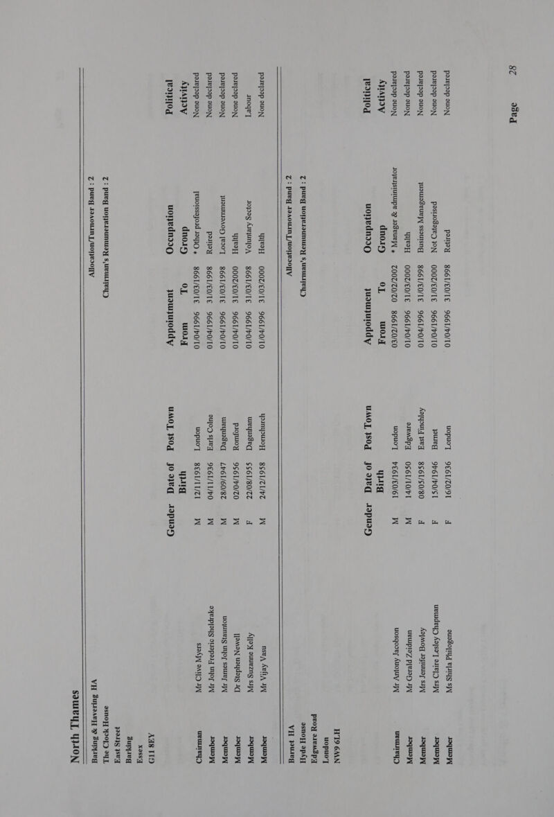 8¢  H’T9 6MAN uopuoT proy a1easpy Aa8 TID xoss] suppieg 799.19 SUG 