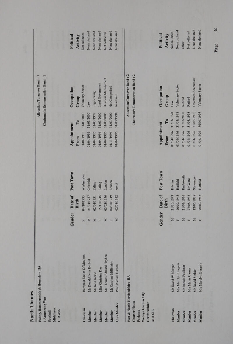 0€ 19410 PAY OOOZ/EO/TE 966T/P0/10 yuomqeuy = 9E6T/E0/IZ SW Jouyney pyeuoy JP] JoquiaW 1£9 STV Aemyied 7: puvg uone1ouNUldY S,UBULITeY) asnoyy 1ap.leyy ZT: pueg JaAowin J /uoHnEs0],[V VH A1fysp10jploH] YPION 2 Sb    VSr 7a xasa[PPHAL Treyynos [ : puvg uonEseuNUIAY S,UBULTeYy) keg, Suoajsunry | ] : pueg J9A0WIN J /uoHes0][V VH Mosunoyy 29 YjTUsr9uTUE FY ‘BUTTE