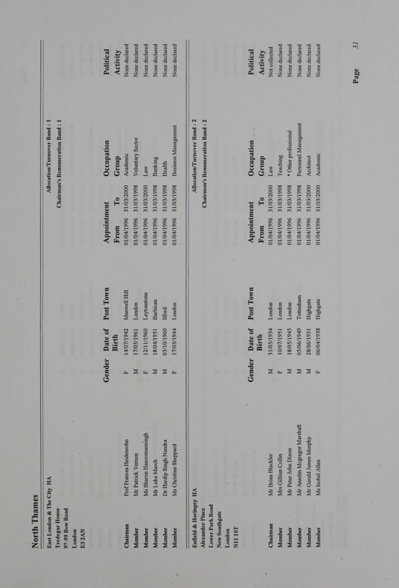      paiejoop auoN ommapeoy = Q00Z/ED/TE 9661/r0/10 owsysiH = 8€61/P0/90 d ua]TY [qos] SW squay posejoap suON PaNYyy OOOZ/EO/TE 9661/P0/10 awesysi = 1€61/90/87 W Aydiny sour pyesn 3] qua parejoop suoN juowsseur [ouUOsIeg = 866I/ED/TE 9661/b0/10 weyusnoL 6b61/90/S0 W Ileyssey Jodaxsoyy wyesuy JW JoquiaW posejoap auoN [euorssajoid IO » — B66T/EO/TE 9661/P0/10 uopuoT SH61/S0/81 W oxi] UYor J9}0q JW soquia pesejoop ouoN duiyowal == 866 I/EO/TE 9661/P0/10 uopuoT —I1S6T/LO/01 d UIJOD UBIO sa saquia P2}99]]09 JON MET OO0Z/EO/TE 9661/P0/10 uopuoT PEGT/SO/TE W Japporjg ueLg JW ueuLiey) AWANIY dno. OL Woy Wg [eon10g uonedndI9 quoujuroddy UMOT SOG jJoo}Bq JANpUuDy LST TIN uopuoT azUsYyINOG MIN] pyoy ye 13aMoT 7: pueg uonesouNUWAY s,UBULITEYyD dug Japuvxaly ZT: pueg .aa0uwin | /uoyesoyTy WH Aosuuiey 29 ppyuq posejoap suoN juoursseueyy ssouisng = 8661 /E0/TE 9661/P0/10 uopuoyT = PHET/EO/LI d paeddoyg ounstyo sy soquisy posejoap uoN WNEPH = 8661/E0/TE 9661/P0/10 PIOJII = 096 T/O1/€0 W vipuen ysurg dipseyy 1g soquisyy pasejoap suoN sururg = 8661 /E0/TE 9661/h0/10 uvsiqieg = [$6 1/0/81 W your 240] JW soquiaW posejoop suoN MET Q00Z/ED/TE 9661/P0/T0 quojsuoheT == 096 1/T 1/71 d ysursueuioourH UoIeYs S| JoquisW pose[oap suON Jopag AlvyuNfoA —866I/EO/TE 9661/b0/10 uopuoT = 196 T/SO/LI W uoUaA yore J soquiaW porejsop SUON oruspeoy §=O00Z/ED/TE 9661/P0/T0 WH Te“snyl = 7p 61/L0/¢1 A uyosuaploy] Seouel] JOld ueureqy) APIAIY dnoiy OL wo.y quig [eI10d uonedndsdO juswjuroddy UMO]T SOQ jooRGg JANpudy NVZ £4 uopuo’T peoy MO 66-L6 asnoyy] Avsapaly, VH 4tD aU 2 UOpu0’T seq SoWvY], YAON [ : pueg uojes1unUey s,ueULITEYy | : pug JA2A0uIn J uoHEoTTy    