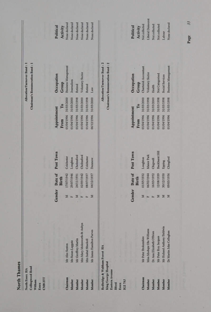 snoqe’] SIOIAIBg [PINOG = BHGT/EO/TE 9661/h0/T0 suiddq Os6I/Z1/0E =o WW urmpyeg Auoyjuy paeyory J soquisy] £SL 71 Xossy PLOSII ONUIAY W19}seyq 7: pub” UOHCIOUNUWIY S,UBULITEY) jeqidsoyy 38.1035) supy Z: pug J2A0wIN J /UoHLs0],V VH 52101 Weyye A, 9 29pLiqpoy LIZ 8W9 xass] WEYL [ : pueg uopessunuiay s,ueuLiyey.) peoy poomsuyjod [ : pueg JaA0uwin J /juonEso]Ty WH Xessq YON sowey yy, YAON