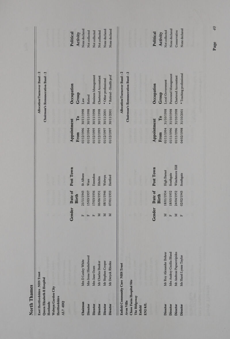    pasejoap suON Jeuorssajoid Suryowal y TOOZ/OI/IE 8661/Z0/b0 ayesynog = €b6 1/70/70 d JojAv] uUAT JozeH SW JOpos aATBAIOSUOD jURUNODOY PeoULYD B66T/OI/IE 966I/TI/T0 I!H exowyoul, = 7S 6T/PO/b7 SW sapidiiacedeg svaspuy J Jopong poivjoop suON quouadeuryy [suUosIog = B66T/OT/TE 9661/TI/T0 ayesyinog = ZS 61/S 0/81 d pur|g eI[!999 Aoipny su sJopond P2}99]]09 ION WSUMIAAOH [LOOT BGGI/OI/IE 661/TI/T0 pureg YSIH = PE6T/T0/81 W Jaryog Jepuexepy Aoy JW Joo] AVAQIY dnory OL wo. Wig [eon0g uonednsIO qusujuloddy UMOT }SOq JOojRq AapUusy 1f8 7NA PrPyUA Avmas pry ey. ans [eydsoy ULE] asvy) 7: pueg UoOHeIIUNUIAY S,UBULIEY) eA UoOAY ZT: puvg J2A0wIN | uoHes0],V SLIT, SHN 28D Aprumunuo?D ppyuq pasejoop suON Joid yyeoH] - Panay « — LOOZ/TI/OE L661/Z1/10 PIOJMOH «= EEST/TO/LO =O sapoyy yoArac] J JOON] porejoap ouON Jeuoissayoid 11H x = LOOZ/TI/OE L66T/Z1/T0 UAMPPM = —9P6T/TI/80 WW Jadoo9 usydayg JW sJopond P2}92]]09 ON jURJUNODDY PeouLeYD BE6T/IT/OE S66T/ZI/10 uytH 1661/90/90 W soyung S2]1eYD J JOWOIIC] P2}99]]09 JON jususdeuryy ssouisng = 866 1/TT/0E S$661/Z1/10 uopuassy §=— 9S 6 T/EO/LI J uresQ sues sayy JopoN P2}99][09 ON PANY = SG66T/TI/OE P661/Z1/T0 ae —LE6T/E0/ST d poomyaysulfy Bua] SI JOO] parejoop suON MET — 8661/II/0E 9661/71/10 sueqiy iS EOI /TI/1Z ad ony A2]89T Cl SIN ueULey) APAIY dnoay OL wo.y Wig [BI1]0g uonednddO qyusunuoddy UMOT ISOq JooRg A0pusdy OHP LTV IATYSP1OJP.II FT AWD uapaey UsMa AA spue[Moy] Z : pueg uoHersuNWAY s,ueULIEYD Tendsoxy TI yyequzyq usand NIT SHN AYSspso0jplop sey SoWvY T, YAON 7: pueg .2A0win | /uonLsoTy    