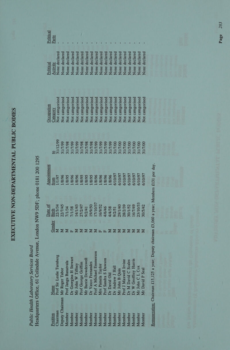 ESC ase pAvog sadiAdagy K10JDLOGVT YIvaH 2Nqnd