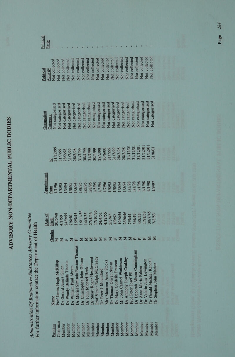 b8C osed Ayied [eont]Od  po}de]]0o 10N po}oo]]09 10N poqda]Joo JON poqoa]]09 10N payda]]09 10N po}d9][09 JON paqda]]09 10N paida]]0o 10N pa}da]]09 JON pajoa]]09 JON payoa]]0o 10N paqoa]]0o 10N poq0a]]09 JON poqda]]09 JON pajoa][09 10N poqda]]09 JON po}oaj]09 JON poq09][09 JON poqda{[09 JON paqda]]09 10N pa}oa][09 JON AIANOV eont[Od  pasi10daje9 JON pasiiosajv9 JON pasil1o03a}v9 JON pastiodajv9 JON pasii0sojv0 JON pasiio0sajeo JON past1o3aje9 JON pasiiodayvo JON pasi10d9}¥0 JON Pasi103a}¥9 JON past1osa}v9 JON past10daje9 JON pasl1o0sa}vd JON pasi1o0sa}v9 JON pasiiosaj¥0 JON pasiodayv9 JON pasi10da}¥0 JON pasi1odayv9 JON past1o3o}v9 JON posi1030}80 JON pasi1039}89 JON Mrosarea tonednsd0, 10/8/T€ LO/Z1/TE LO/7T/TE TO/Z1/TE LO/Z1/TE LO/Z1/TE 86/7/87 86/7/87 66/L/TE 66/L/T€ 00/9/0€ 86/7/87 66/¢/0€ 66/L/TE 66//0E 66/L/TE 86/7/87 66/L/TE 86/7/87 66/L/TE 66/TI/TE oj L6/6/1 86/T/T 86/1/T 86/T/1 86/T/T 86/T/T v6/¢/1 76/€/1 ¢6/8/1 66/8/1 96/L/T v6/¢/1 $6/S/1 ¢6/8/1 $6/S/1 $6/8/1 76/€/1 66/8/1 y6/€/1 66/8/1 96/T/T wow Juounuroddy €S/8/L Cr/L/OE 8S/T/LI CS/8/P 6b/b/E pe/S/L 9¢/9/97 ¢s/9/61 7S/6/1 Le/e/s CS/TL/V 1S/¢/¢7 CE/OT/LI 9b/S/L7 Cc/e/vl 9S/TI/9T Cr/S/9T OS/9/L 6S/6/P7 6S/T/P 8h/9/02 quig jo eq  SSn SRSSSSSRLSLSSASALL ASS  -_ o 3 &amp; o Oo rope uyor uoydarg 1q [Jepuey Joey PIeI9H Iq UOIBUIMAT BURL BIBeA Iq Jouyeg Bley euuy Iq weysuruung UosITy yeloged Jd II JOSOL 199g JOld Aayyeog ydesog Auowuy Jq uosUImeEM [OWRD UYos J yoosaig eijapiog Arey Iq ueUNN JeAyO sewoyL Iq syooig ouuy UuseINeY| SII piopunoyy ¢ 1930 Id Apeaigo- ydjey 10391A JOJd poomassax] Jodoy UeMs Iq yuoH poeyoA, UYyor Id uosqin uyor Joydoysi1yD Jd seuloy-uo}XNg BjOSIWIG JAIN, Iq weigy [neg WeIIIM Jd ajepuly, epuljag Apu, Jd UJI sower plesaH Iq dor yo YsnY sowes Jorg auleN 