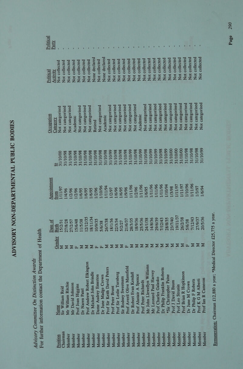 062 aed Ayled jeontfod  Pa}09]]09 JON pajoa]]Oo 10N poida]]09 ION po}da]}09 10N pajoa]]09 10N pa}oa][09 10N paqda]]09 JON poyoa]]09 10N pa}da][09 10N payoa][09 10N poq09]]09 10N pojda][09 10N payd9]]09 10N poqda]]09 10N pa}oa]j0o 10N po}oa]]09 10N poyoa]]02 10N poqoa]]02 10N pa}oa]]0o 10N poiejoop ouON pa}da][09 10N polejoap 9UON po}oa][09 JON pajoa]]02 10N pa}oa]]02 JON poqda]]09 10N poqda]]0o 10N paida][02 10N poqda]j02 10N ATANOY [Bont[Od  pasi103o}e9 JON past103aj}vo JON pasi1030}¥9 JON Ppasill03a}e80 JON pasl1039}¥9 JON past103a}e9 JON pasi1039}¥9 JON pasii03a}v9 JON past103o}¥9 JON past103a}e0 JON pasl1o3a}e9 JON past1039}¥9 JON oWapeoy pasi10so}80 JON pasi10da}¥9 JON pasi103a}¥9 JON pasiloso}v9 JON pasl103a}¥9 JON posi103a}80 JON o1UIapeoy pasi103a}¥0 JON poinod pasl1o0daj¥9 JON pasi103a}¥9 10N pasi103a}¥9 JON o1Wapeoy pasi103a}¥9 JON pasi1039}9 JON pasl103a}¥9 JON Aiosaye_ tonednssO 66/01/TE 86/01/TE 86/OT/TE 86/01/TE OO/OT/TE OO/OT/TE OO/OT/TE 66/01/TE 86/01/TE 66/0T/T€ 66/01/T€ 86/OT/TE 66/01/TE 86/01/TE 66/01/TE 86/OI/TE 86/OI/TE 86/OI/TE 66/01/TE 86/OT/TE 86/OT/TE 86/OT/TE 86/01/TE 86/OI/TE 86/OT/TE 86/01/TE S6/OT/TE 86/OI/TE OO/OT/TE ) 76/9/1 L6/€/T 96/T 1/1 96/01/T L6/1 T/T L6/TT/1 86/€/1 v6/OI/1 96/1 1/1 96/1 T/T 96/TT/T 66/9/1 96/1 T/T 96/7/1 96/1 T/T 96/6/1 $6/9/T 96/9/1 L6/7/1 v6/TT/T 96/01/T 96/7/1 66/9/1 66/9/1 66/9/1 96/C/T 96/7¢/I 96/b/1 LO/TT/T woy juounuroddy  9¢€/S/07 Le/6/L7 Cv/7/L 8£/9/S 8£/7Z/9T Le/tt/6l Ob/L/€7 C£/8/87 Cv/TU/L 6£/9/67 9¢/8/v1 8e/1/P7 9€/S/ST 9¢/6/81 Ce/€/87 LE/9/17 LUIS ve/€/77 9¢/1/81 8¢/L/9T 8e/9/S ¢¢/6/01 ve/TI/81 Ce/7Z1/TI 8e/S/TI 8r/9/ST LS/C/LT 87/8/LT le/z/st Wig jo 38d  SSS_SSSunSSSSE A SSSSSSSSAS AU AZzAS  _ o a | o 1) UOIOUILD Y UR] JOId niqvy WO x Jd syoqoy A diytud 1d UMOID FW oun Iq uosurydoy Y UeLIg jOld uIuNIS 0] JOld wneg plaed f JOld auleg JoydostyD Ig, syagoy uyuery dipiyd Iq OYSE[LH SoleyD Jol AdarepY [neg preuosy J SWRI UAT[OMeTT UYOL AM spreyory J919g JOld goueds y Ieysepy JOld ]Jepuey ueagq Woqgoy Iq Playsuery] 9Al[O [HoAy JOld weujaamg Aoupoy IS ZIOQUIN], [SI] NWS Jold wNIg Jojeq JOIg slajag Plaed Woy MWS JOld UMOID IBpe oUuNL Iq uowlowg Aoipny owed a]pulig UYOL [ERY Jd UOIZUIYIG Weqoy MoIpuy jold jJaeg uoeN Iq SUISSIP{ UROL JOIg uosuyor plaeq JA ayo Wei JA ploy WeITTTA IIS duleN 