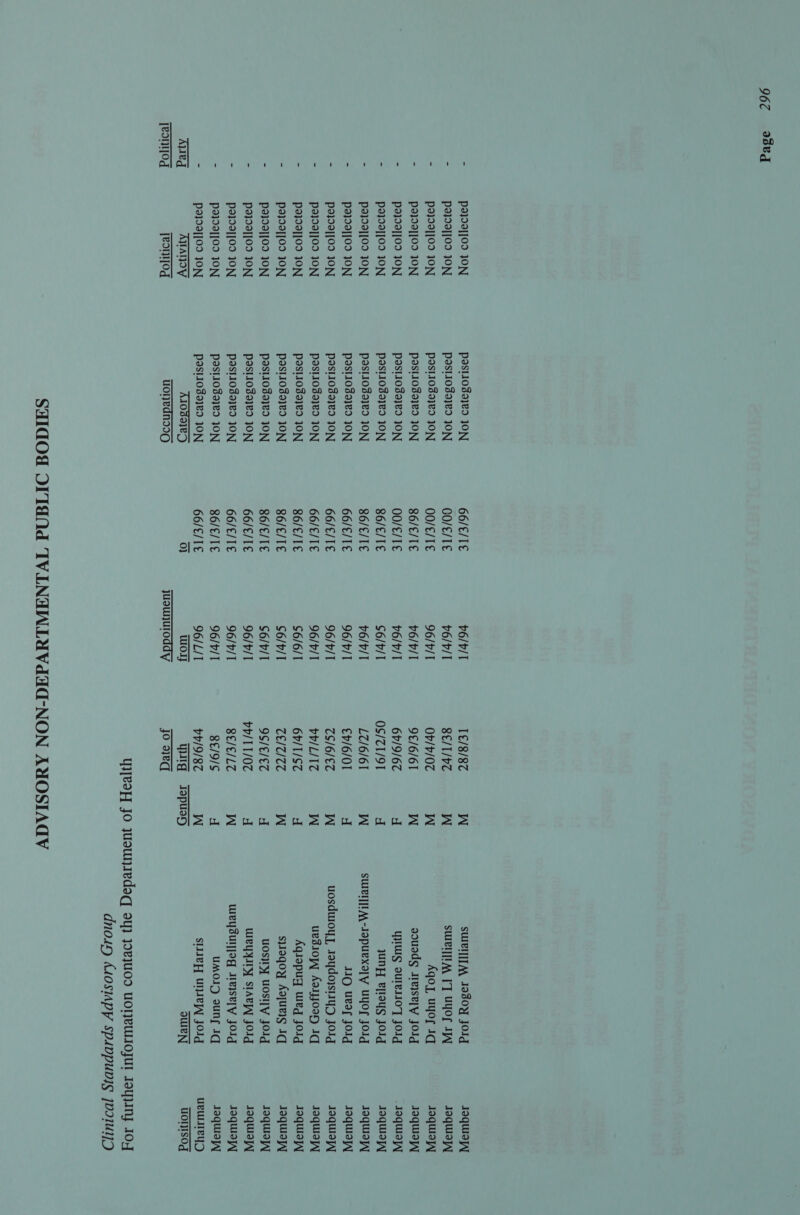 96E aseg Ayied jeonod Po}99]]09 ON payda][09 JON pa}09]]09 JON payoaq]09 JON pa}da]]09 JON pa}oa]]O9 JON pa}09]]09 JON pa}da]]09 JON poda][09 JON payda]]Oo ION pay}oa]]Oo JON pada]]09 10N payda]jOo JON Pa}09]]09 JON pa}da][09 10N pa}0a]]09 JON pajda]]09 JON [eomn]od Posl103a}¥9 JON Posl103a}9 JON PostIo3o}¥9 JON Posl1039}9 JON pasl103ajvo JON Ppost103o}¥9 JON PostIosajyed ON Post103a}¥9 JON Pposti10sa}e0 JON Pposl1039}¥9 JON Post1039}e9 JON Past103a}¥9 JON Post1039}e80 JON PosSt1033}¥9 JON Ppost10d9}¥9 JON Post10da}e9 JON Pposi10sa}80 JON Alosaye7Z uonednss9 66/€/TE OO/E/TE 00/€/T€ 86/€/TE 00/€/T€ 86/€/T€ 86/€/TE 66/€/TE 66/€/TE 66/€/TE 86/€/1€ 86/€/TE 86/E/TE 66/€/1€ 66/€/TE 86/E/TE 66/€/1€ 0} ¥6/v/T ¢6/b/1 96/v/1 v6/v/T v6/v/1 $6/b/1 $6/b/T 96/b/T 96/v/T 96/v/1 $6/6/1 $6/b/1 $6//1 96/¢/1 96/v/T 96/b/T 96/L/1 wo juounuroddy T€/8/87 8£/T/¢7 Ob/b/07 9¢€/6/61 6/9/67 0S/CI/9T L7/6/61 €v/6/01 CS/6/€T bp/L/TT 6b/1/S7 CE/T/CTT 9S/€/€7 vp/11/07 8E/E€/LT 8e/9/S vp/9/87 Wurg jo neq  SHSHHAGAAKSHHAAAS — oO ns] = o Oo SUIIT]TM Jod0yY JOld sulel[iAA IT Uyor JW Aqoy, uyor 1q gouadg leysepy jolg YW BUIeIIOT JOlg juny eOys JOld SUIRIT]IA\-Jopuexa]y UYOor JO1g IQ ues Jolg uosdwoyy, JoydojstiyD jJoig uesioyy Aaijoay Iq Aqiopuyq weg jJolg sylaqoy AguRs Iq UOS}Y UOSITY JO1g Wey] SIAR] JO1d weysulyjog Meyse[y JOld UMOID sUNE Iq SLUIeH UIRY JOld ouleN