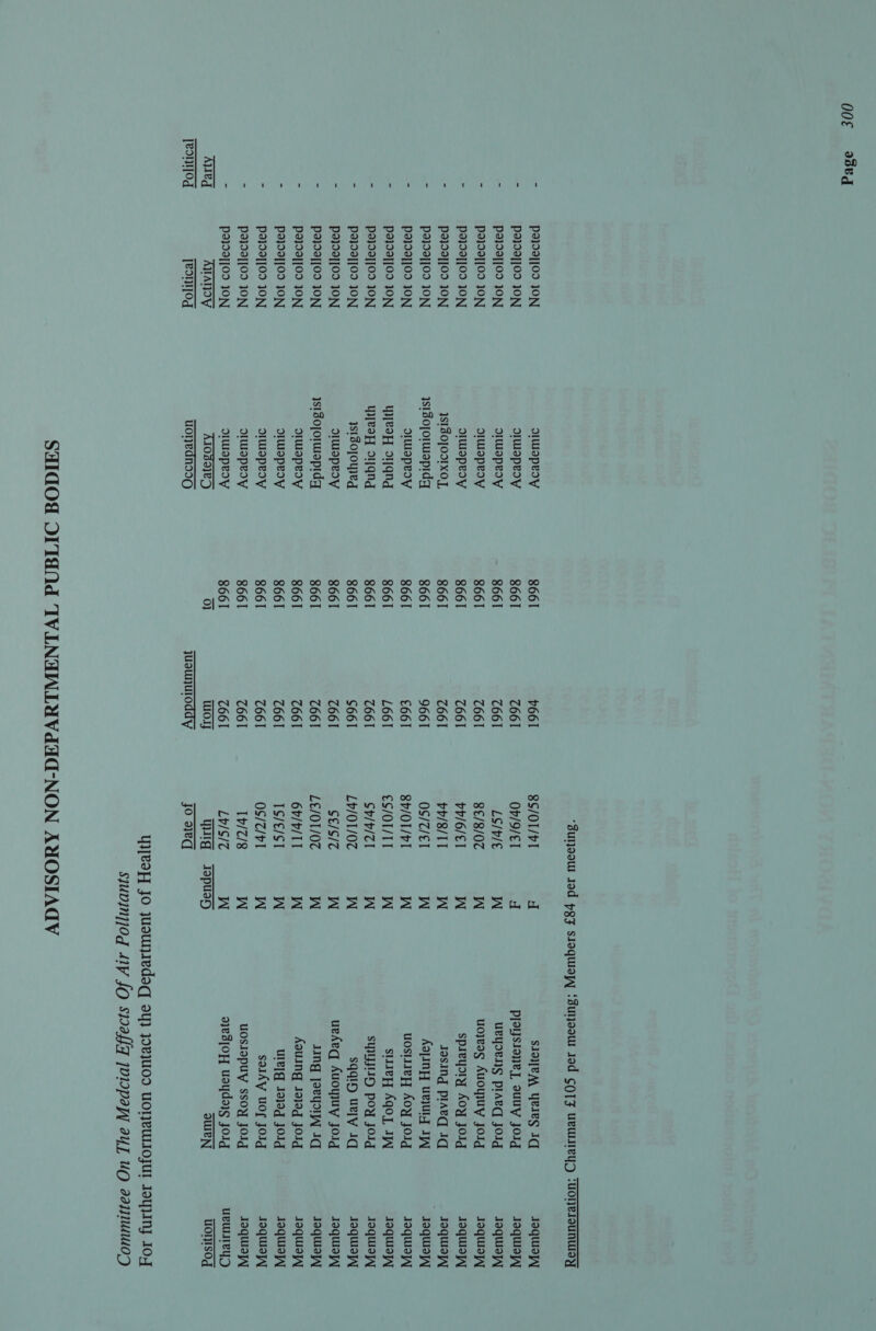 00E ased Ayeg pa}d9]]09 10N P2}99]]09 0N P2}99]]09 JON Pa}09]]09 10N po}d9]]09 10N Po}d9]]09 10N Po}d9]]09 10N pa}da]]09 10N Pad9][09 10N Pa}0a]]09 ION Pa}09]]09 JON Pa}09]]09 JON Pa}09][09 JON P2}09]]09 JON Po}d9]]09 10N P2}09]]09 JON Pa}da]]09 ION pa}da]]09 10N ATANIY jeonod o1WEperoy oWEpeoy oWWaproy oIWapeoy dIWEpeoy ISIDOJOIIXOT, d1WapReoy Wee STqQnd WMyeeH oqnd sIsO[OWIeg o1wapeoy ouapeoy oMapeoy o1Wepreoy o1wWapeoy o1Waproy Alosae_D wonedns50 8661 8661 8661 8661 8661 8661 8661 8661 8661 8661 8661 8661 8661 8661 8661 8661 8661 8661 0} v661 7661 C661 7661 C661 C661 9661 €661 L661 7661 $661 C661 7661 C661 7661 C661 C661 7661 wo juouNUTOddy 8S/OI/PI 0v/9/ET LS/v/€ 8/8/07 bv/6/el py/8/TT 0S/7/€l 8P/OI/bI €S/Ol/TT Sb/b/TI Lv/O1/07 Se/S/T L¢e/O1/07 6b/P/TT TS/€/ST 0S/7/vI Tp/7/8 Lb/S/7 yuirg joord  i ek Oh Ne EL WEL LL A a Re od AT ea o 3 =| oO oO SIVA Yeles Iq Playsioney suuy joig ULYOEIS plAeg Jolg uojyeag AuoUY jolg spieyory Aoy jJolg Jasing plaeq iq AgpIny uejwuLy IP uosiiey] AOY joldg siiey Agoy, IN SWJH Poy Jord SqqipD uey Jd uevkeg Auowuy joig ling Jeeyoly iq Aauing Jajeg Jolg ule g 1939 JOlg saiky uo jolg uoSsIOpUuy SsOY JOlg a}e3[0H usydajs joig ouleN