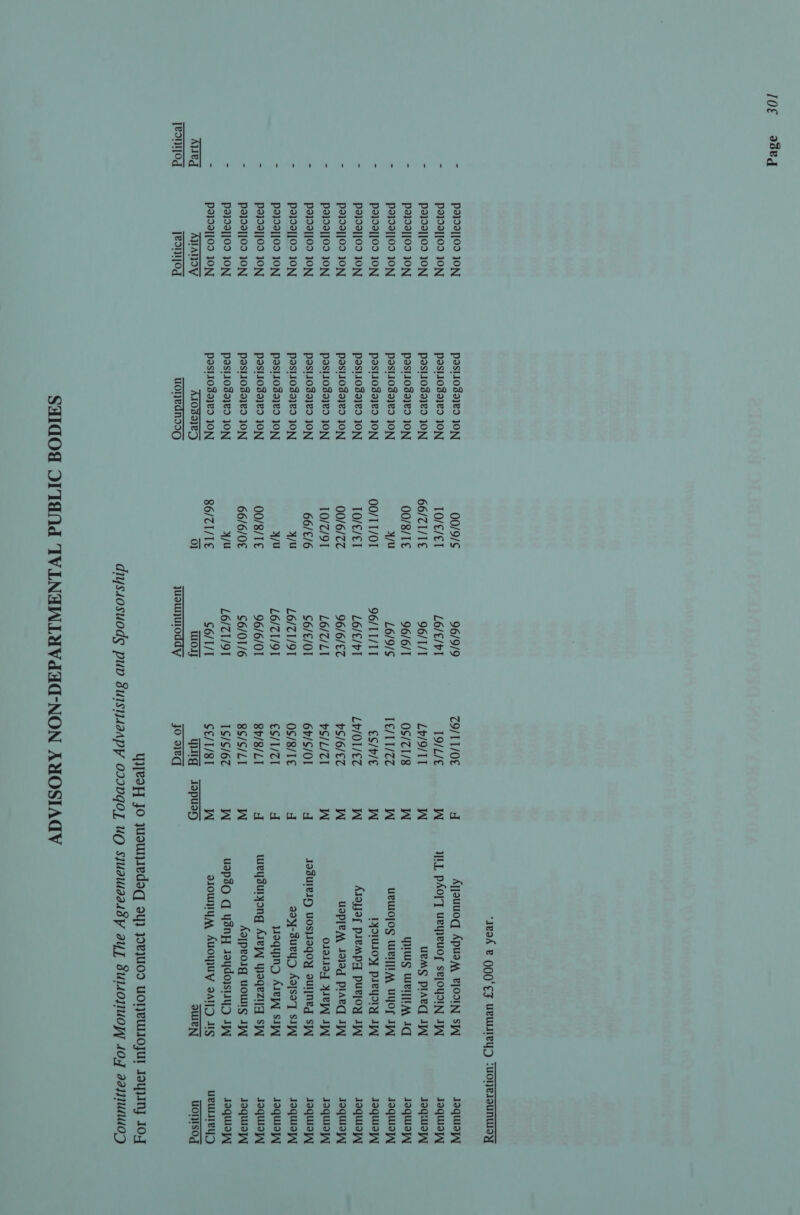 10E ased Ayed [Bono Po}d2]]09 10N poqda]]09 JON po}92]]09 JON pa}da][09 JON paida]j09 10N p2}92]]09 10N po}d2]]09 JON P2}99]]09 JON paida][0o 10N p2}99][09 10N po}da]JOo 10N Po}92][09 10N Po}d2]]09 JON pa}da]]09 10N pa}da]]Oo 10N po}da][0o 10N TAnoy jeonnod Post103a}e0 JON PoSlI03a}9 JON posliosajeo JON postiosajyvo 10N Post103a}e9 JON Ppasl103a}e9 JON Postiozajeo JON Post1039}¥9 JON pastsosajyeo JON pasi103aje9 JON Post103a}9 JON posilosajyvo ON Posilo3a}9 JON Post103a}9 JON Pasl10da}e9 JON Pdsi103a}v9 ION Kiosae_D tonednss9 00/9/¢ LO/€/€1 66/7I/TE 00/8/T€ 4/u 00/TT/OT T0/€/€l 00/6/77 10/2/91 66/€/6 4/u 4/u 00/8/T€ 66/6/0€ 4/u 86/7I/TE ro) 96/9/9 L6/€/v 96/1/T 96/6/1 L6/9/S 96/TT/TT L6/€/P1 96/6/€7 L6/7LI 66/¢/01 L6/T1/91 L6/71/91 96/6/01 $6/01/6 L6/T1/9T $6/T/1 wooly juounuloddy 79/1 1/0€ T9/L/€ Lv/9/1T 0S/71/8 T/T 1/77 €S/v/€ Lv/O1/€7 p$/6/€7 pS/L/TI 6b/S/01 0S/8/1€ €S/T/71 8>/8/LI 8S/S/LI T$/S$/67 se/1/81 Wig jo 33eq eA A RS at «Pai Bi Bio ee he to o Ss = o oO  Ajjouuog ApusM PIOIIN sy WELL PAO] ueyppeuos sejoysin ueMS PlAeg J Gus wey Id UBOJOS WeIT]IA UYOL 1 TyousOy preyory JA Asayjog prempy purjoy Jy uapeM 1eq plarq JA O19119,] YIP JIN JasuIeIDH UOS}IOgOY oul[neg sj doy-SueyD AsjsoJ say woquing Alepy sIy weysulyong Arey Wyoqeziyq sy Agjpeoig uous I usps0 q Yan JoydojsiyD IN aounYyA, AUOWUY AT[D IIS oWeN