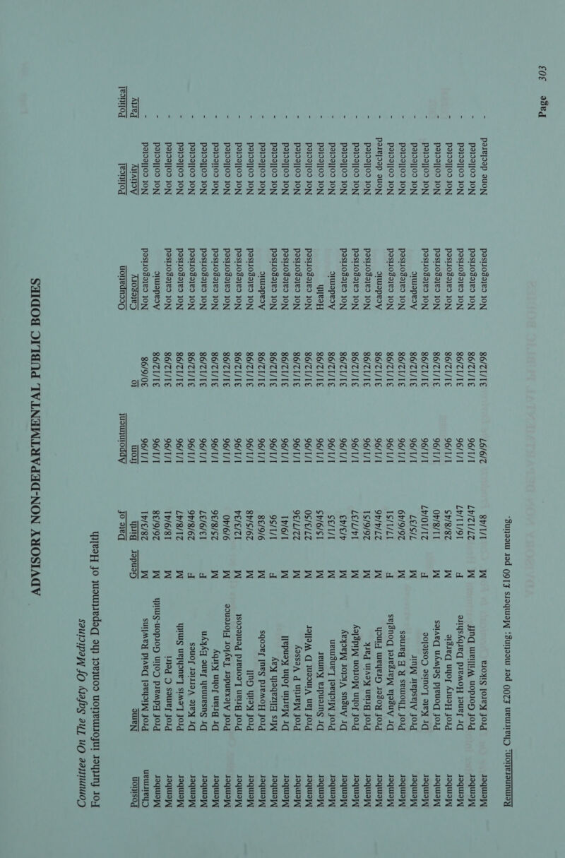 £0 aBed Ayeg jeontod palejoop auON p2}9a]]09 10N po}da]]0o 10N pa}da]]09 JON po}da]]09 JON p2}92]]09 JON poa}da]]Oo 10N paida]]0o JON pe}daj[00 JON polejoep su0N Pa}da][09 10N po}da][09 10N Pa}99][09 10N Pa}09][09 10N Pa}da]]09 10N Pa}d9]]09 10N pa}da]]09 10N pa}99]]09 10N Pa}09][09 JON P}da]]09 10N Poa}da]]09 10N p2}da]]00 10N paidaj[oo 10N pa}da1109 JON po}92]]09 10N pa}da][09 10N P2}09][09 10N Pa}99]]09 10N Pa}d2][09 ON pajoa]]09 10N TIANV feontjod Pdsl103a}¥9 JON PaslIo39}¥9 JON Pdasi103a}v9 JON Posl103a}e9 JON Pdsl1039}9 JON Pdsl1039}¥9 JON aWsepesy Posi1039}v9 JON Pdsl1039}9 JON o1Wapeoy Pdsi1039}¥9 JON PaslI03a}¥9 JON Posl1o3a}¥9 JON o1WUapRoy WyeoH poslloso}¥9 JON posi1o0dajeo JON Past1039}v9 JON Pasl1o0dajv9 JON d1Wapeoy Pasi103a}v9 JON Pasl103a}v9 JON Ppost10da}¥9 JON Ppasllo3a}v9 JON Pasi103o}¥9 JON Ppasl1o03a}e9 JON pasi1osajyeo JON Ppasl103a}v0 JON o1Waproy Pasi103a}v9 JON AIOsaye_ wonedns09 86/TI/TE 86/TI/TE 86/TI/TE 86/TI/TE 86/TI/TE 86/CI/TE 86/CI/TE 86/CI/TE 86/TI/TE 86/TI/TE 86/TI/TE 86/TI/TE 86/71/TE 86/TI/TE 86/TI/TE 86/CI/TE 86/CI/TE 86/CI/TE 86/CI/TE 86/TI/TE 86/TI/TE 86/TI/TE 86/TI/TE 86/TI/TE 86/TI/TE 86/ZI/TE 86/ZI/TE 86/TI/TE 86/TI/TE 86/9/0€ 0} L6/6/7 96/1/T 96/1/T 96/T1/T 96/T/T 96/1/1 96/T/T 96/1/1 96/T/1 96/T/I 96/T/T 96/T/1 96/T/T 96/1/1 96/T/T 96/T/T 96/T/1 96/T/T 96/1/T 96/T/1 96/T/1 96/T/1 96/T/I 96/T/T 96/T/1 96/1/1 96/T/T 96/1/T 96/1/T 96/T/T wo juounuToddy  8b/T/T Le/T1/L7 Lv/tt/9T $b/8/87 Ov/8/TT Lv/O1/1Z Le/S/L 66/9/97 IS/T/LI 9b/P/LT 1/9/97 Le/L/vl €v/€/p Se/T/T Sv/6/ST 0S/€/L7 9¢/L/7 1v/6/1 9S/T/T 8¢/9/6 8P/S/67 pe/ec/Tl Ob/6/6 9£/8/ST7 L¢/6/€I 96/8/67 Lv/8/1T 1/6/81 8£/9/97 Iv/ci8z quig jo ayeq en Ae aa a et aired ete eS i ls we — o u~) S o o RIOYIS [OIVY JO1g JJNd Wei] UOPIOH Jol ayskqieg premoy jours Iq agieq uyor Aluazy joig salaeq UAMIIg pjeuogd jolg QOJa}SOD VsIno7T] ey Iq Ny Uepseyy jolg souleg YY Ssewoyy jolg se[snog jolesiepy ejasuy iq youLy weyein 1080y Jolg yleg UAdy uelig jolg Aaispiyy UOWOWY UYyOs Jorg Aeyoryy 10} A sn3uy 1q UbUIZUR'T [OeYIY JO1g ieuiny eipusing Iq JOI9M C WsoulA Ue] Jolg Aass3Q dq UnIeW jolg [Jepusy uyor unseyy Iq Avy ypoqeziyy Say sqoorr [neg piemoy Jolg IND YWoxy JOld jsoooUeg pleuosyT] uelig joig doUaIO}-] JOA], Jopuexay Jolg Aqury uyor uelig Iq uAyAq ure yeuuesng Iq SQUOL IOIIIA AVY Iq YUg uRTYyNe’] smo] Jolg oq D sowmes joig YWUWS-UOpIOH UI]TOD premMpy Jord SUIMeY plAed [sell JOld ouleN