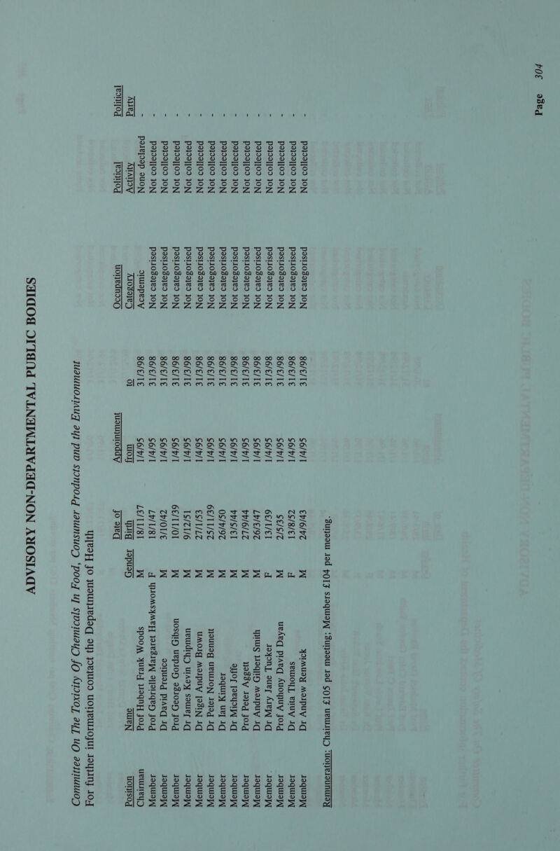 POE ased Ayeg poida]][09 10N po}da]]09 10N po}da][00 10N poqda][09 JON Po}da]]09 10N po}d9]]09 JON po}da]J09 JON po}d9]]09 ION P}da][09 ON pa}da]]09 10N p2}d2]]09 JON po}da][09 ION poyda]]09 10N po}da][09 10N polejoap suON TATIOY Teonod Pdsl103a}¥9 JON Post1039}9 JON Past1osa}e9 JON Post1039}¥9 JON Post1Oda}e9 JON past103a}e9 JON Post10da}e9 JON Post10da}¥9 JON Past103a}v9 JON Post103a}v9 JON Posl1o0sa}¥9 JON Pasl1oda}v9 JON Pastl103a}¥9 JON P2Sl103I}9 JON dIWapeoy AIOsaye_ wonedns50 86/€/TE 86/€/TE 86/£/TE 86/€/TE 86/€/TE 86/E/TE 86/E/TE 86/E/TE 86/E/TE 86/E/TE 86/E/TE 86/€/TE 86/e/TE 86/E/TE 86/E/1€ 0} $6/¢/T $6/¢/T $6/bv/T $6/b¢/T $6/b/1 $6/b/1 $6/b/T 66/b/T $6/¢/T $6/b/1 $6/P/1 66/b/1 $6/¢/T $6/¢/T So/bl wold juounuloddy €b/6/VT 7S/8/€T C£/S/7 6¢/T/ET Lb/€/9T pp/6/LT pp/S/€l 0S/P/9T 6£€/T1/ST €S/1/LZ 1S/T1/6 6£/TT/01 Ch/OT/E Lv/T/81 LE/TI/8T a joord a a hee a _ o = = o oo) YIMUdY MIIPUYy IG seuloy], BUY Iq uvdheg plarq Auowuy joig Jayony, ouer Arey iq US Woq|iD MoIpuy 1q noessy 19}0g JOlg BJOf [OBY, 1q Joquiry ur] Iq youusg UPUION Ja}0g Iq UMOIG MOIPUY [ISIN JIG ueuldiyd ulAdy sower iq UOSQIDH UPPIOH 331095 Jolg soNUsIg plaeg 1q SpooM yUeIy Woqny jolg oUIeN 