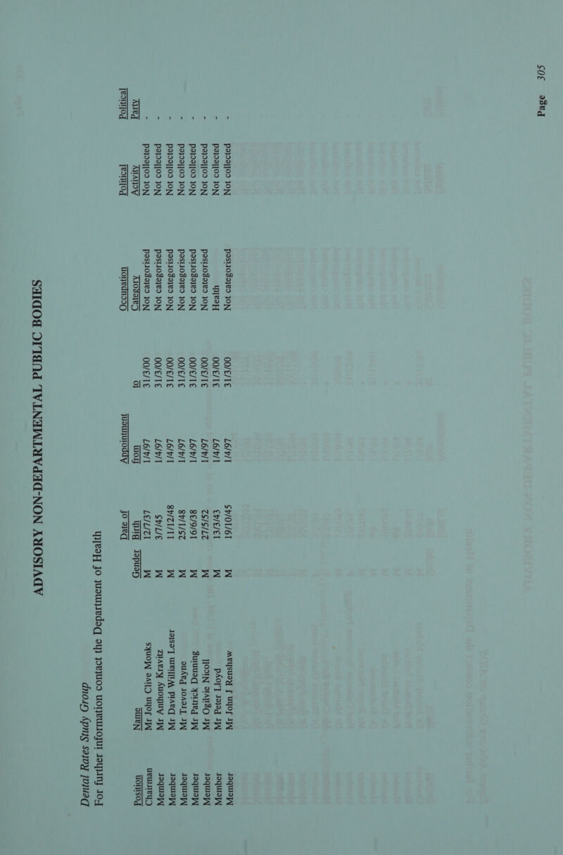 SOE ased Ayeg P2}99]]09 JON pajda][oo JON pa}da]]0o JON p2199]]09 10N Pa}d2]]09 JON P2}93]][09 JON Pa}99][09 JON payoa]]09 JON ATANIY jeonmog Ppost1039}e9 JON Wee Pasilosa}e9 JON Pposiio3a}e9 JON Pasilo3o}¥9 ON Pposiioza}e9 JON Posl10daje9 JON Ppost1osajv0 JON Alosaye_ wonedns39 00/€/TE 00/€/T€ 00/€/TE 00/€/TE 00/€/T€ O0/€/TE 00/€/T€ OO/E/TE 7) L6/v/1 L6/b/1 L6/>/1 L6/>/1 L6/v/1 L6/¢/1 L6/¢/1 L6/¢/1 woy juounuloddy Sv/O1/61 tp/c/el 7S/S/LT 8¢/9/9T 8h/1/S7 8v/7I/TT Sp/LI€ Le/L/cl Wig jo aed thts on age Oe bol o 3 = o oO Meysucy f UYor IP pAoyy] 1910g IA HOSIN PATIO AW Suiuusq yuNed IW aukeg IOAdI YL, IA Jayso7T Wei PlAed JA ZNaery Auoyuy IPA SYUOW PAl[D UYyor IA oueN