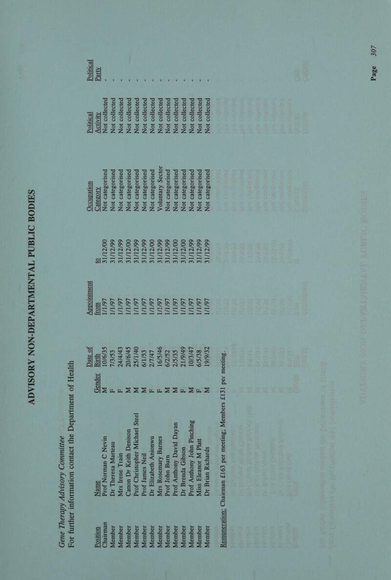 LOE aseg Ayeg pa}da][09 10N Pa}da]]09 10N po}92]]00 10N po}d2a]]09 JON Pa}d9][09 10N pa}da]]09 JON Po}d9]]09 10N Po}99]]09 10N Po}02]]09 JON Po}93][09 JON P2}99]]09 JON po}d2]]09 JON Pa}92]]09 JON pa}d2]]09 JON ATANIV eonmod Posl1039}e9 JON Pasl103o}v9 JON Posisosa}v9 JON Pasl103a}e9 JON Ppasl103a}v9 JON Pasi1o3a}¥9 JON Posl103a}e9 JON Pasilosa}e9 JON Posl1039}v9 JON Pasl1039}¥9 JON PposiJo3o}¥9 JON Post1osaje9 JON Pasllo3oa}e0 JON AIOdae_ wonedndd9 66/7I/TE 66/71/TE 66/CI/TE 00/7I/TE 00/CI/TE 66/CI/TE 66/CI/TE O0/ZI/TE 66/7I/TE 66/TI/TE 00/CI/TE 66/ZI/TE 66/CI/TE OO/ZI/1€ Oj L6/1/T L6/T/T L6/T/1 L6/1/1 L6/T/T L6/T/1 L6/i/T L6/T/1 L6/T/T L6/T/1 L6/T1/T L6/T/1 L6/T/1 L6/T/T wo juounuroddy  7¢/6/61 8¢/S/9 Lv/t/Ol 6b/6/17 C¢/S/Z CS/7/9 9v/S/9T Lb/Lit €S/1/9 Ov/T/S$7 Sv/9/07 €p/b/pT ES/E/L s¢/9/01 quig jo 33eq be ES oie be rs a: Phe RS en a ca o Zs = o oO spieyoy uelig Iq Neg W Joursq ssi sulyoulg uyor AuoyUYy joig uOsqIyD epusig Iq uedeq plaeq Auoyuy jolg uing uyor jolg souleg Areulosoy sil nauoluy Yyoqeziq qd [ION sowles Jolg [20I§ Joey, JoydojystyD joig uosiueg yoy iq wourD ule], QUST] SI neoylepy esolayy, Iq UIAON 2 UPULION Jolg suleN