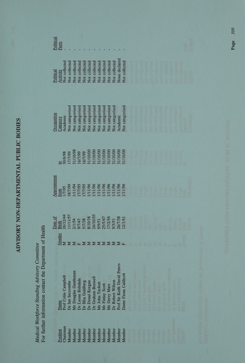 60€ ase Ae Po}99]]09 10N paiejoop au0N po}d2]]09 10N paqda]]09 JON Pa}d9][09 JON P2}92]]09 JON p2921109 JON Po}92]]09 JON po}d2]]09 JON Po}d2]]09 JON po}da]]09 10N pa}da]]09 JON Paid2]]09 10N AIANIY [eomyjod Pasl103a}e9 JON oWUapesy Posl103a}e9 JON P9Sl1039}9 JON pesisosajyeo JON Post1osa}e9 JON Pesllosa}v9 JON Posl1039}e9 JON Posi103a}e9 JON Posl1039}9 JON Posil1039}e9 JON Pdsi1039}¥9 JON o1WEpRroy ArosayeD tonedns59 00/0I/TE OO/OT/TE O0/OT/TE 00/OI/TE OO/OI/TE OO/OI/TE OO/OT/T€ OO/OT/TE 66/L/91 66/L/91 86/OI/TE 66/L/L1 86/9/0€ Oj 96/1 T/T 96/1T/1 96/T1/T 96/1 1/1 96/11/1 96/1 1/1 96/1 1/1 96/T1/T S6/L/LI S6/L/LI v6/T T/T 66/L/81 S6/L/T Woy juounuToddy Ip/1/Z1 8E/L/9T IS/€/6 yS/Z/LI LvisiSz 1$/6/6 SS/OI/P7 8£/01/8 BE/L/S Lv/L/6 ps/1/Z LS/TU/T priZ1/97 wd jo aed Sb i ete eae wee o no) = o Oo NHooipyea euoly oweg SINIq PIAL YNoy ANG JOld uOs]IAA Woqoy Iq Ley Alay IA noog Arpuryz I yoyony, wyor I |]aMsog weyeIn 1q uevsooy [euog Iq B19QP]OH kAJI] 1G ajepspry duos] 1q ueWIa}JUEH sejsnog IA aquI0ddeg ur] Iq Heqdured uryod Jorg ouleN