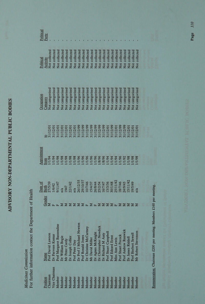 OLE oseg Ayeg PId9]]09 10N Po}d9]]09 JON Po}d9]]09 10N Po}99]]09 JON Po}d9]]09 10N Po}d9]][09 JON po}92][09 JON po}d9]]09 10N P2}09]]09 ION po}d9]]09 10N Pa}d9][09 ON poida]]09 10N Po}d9][09 10N po}d2]]09 10N Po}d9]]09 10N po}d9]]09 JON Po}99][09 10N po}92]]09 10N Po}99]]09 JON pod2]][09 0N P2}99][09 JON Po}92]]09 10N AIANDY [Bont]Od Post103a}¥9 JON POSl1039}¥9 JON Post1o03a}¥9 JON Pasl103a}¥9 JON Post1o3a}v9 JON Post103a}¥9 JON P9sSl1039}¥9 JON PoslIO3a}¥9 JON Post1039}¥9 JON P2sl1039}¥9 JON Post1039}¥9 JON Posl1039}9 JON Posll039}v9 JON P9st1039}¥9 JON Pest1oZa}v9 JON Pasl1039}¥9 JON Past1o3a}v9 JON Pasl103a}¥9 JON Posl1039}¥9 JON P9stI039}¥9 JON Pdsl1039}¥9 JON Post1039}89 JON Arowae} uonedns59 LO/ZI/T€ TO/CI/TE LO/CI/T€ 66/71/1€ 66/7I/TE TO/CI/T€ 66/CI/T€ LO/Z1/TE 66/TI/TE 66/7I/TE 66/ZI/TE 66/CI/TE 66/CI/TE 66/ZI/TE 66/7I/TE LO/C1/TE 10/Z1/TE LO/Z1/T€ LO/CI/TE 1O/Z1/T€ LO/ZI/TE LO/CI/TE oj 86/T/T 86/1/T 86/T/T 76/T/T 96/T/T v6/T/T v6/T/T v6/1/T 96/8/1 96/8/T 96/1/1 96/T/T 96/1/1 96/T/T 96/T/T 86/T/T 86/T/T 86/1/T 86/T1/T 86/T/T v6/1/T Polit wold juounuloddy  jo eq UOISSIMMUOD SaUIDIPaW