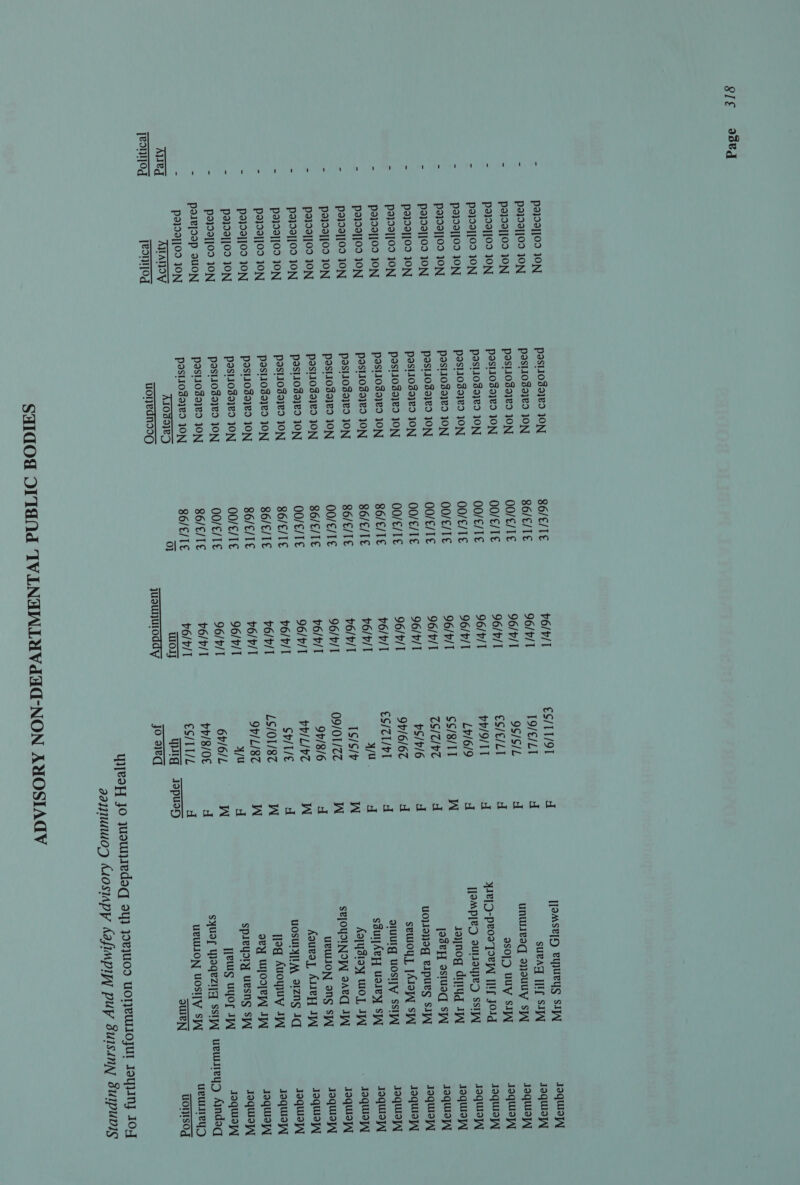 ased Ayleg jeontod  pajoa]JOo 10N pajoa]]09 JON po}oa]]09 10N pa}oa]]09 10N poid9]]09 10N poqoa]]09 ION po}da]]09 JON po}da]]09 10N po}09]]09 10N pa}02]]09 10N po102|]09 ION po}oa]]09 ION poida][09 JON poqoa]]09 10N po}0a]]09 10N poqda][09 10N po}o9]]09 10N po}0o]]09 JON payda][09 ION payoa]]09 10N po1da{]09 10N poiejoop su0N po}da]]09 10N AATIV Jeont[Od  pasi1039}¥9 JON pasiio0saye9 JON pasi1o3o}¥0 JON pasiio03aj¥9 JON pasi1odaje0 JON pasl1039}¥9 JON pasiio3a}e9 JON pasilosayvo JON pasi10da}80 JON pasi1039}89 JON pasi1o3o}¥0 JON pastioso}e0 JON pasi10dajeo JON pasiiosajvo JON pasi1039}80 JON pastiosaje9 JON pasii03a}¥9 JON pasi1oda}¥o JON pasi1o3o}e0 JON pasi103o}89 JON pasi103a}¥0 JON past1039}89 JON pasti103a}¥0 JON KrodoeD tonednd9O 86/E/TE 86/E/TE 00/€/T€ OO/E/TE 00/E/TE O0/E/TE OO/E/TE OO/E/TE OO/E/TE 00/€/T€ 86/C/TE 86/E/TE 86/E/TE OO/E/TE 86/E/TE 00/€/T€ 86/E/TE 86/C/TE 86/E/TE OO/E/TE 00/€/TE 86/E/TE 86/C/TE roy) 76/P/1 96/¢/1 96/b/1 96/b/1 96/b/1 96/b/1 96/b/1 96/v/1 96/¢/1 96/b/1 ¥6/v/1 76/b/1 76//1 96/b/1 76/P/1 96//1 ¥6//1 v6/v/ 1 76/b/1 96/v/1 96/b/1 v6/b/1 76/v/1 Woy Juounuroddy €s/T1/91 19/€/LI OS/S/L es/e/Ll pv/9/T1 Lv/6/9 ¢S/8/11 CS/7/PT bS/v/6 9/6/67 eS/7l/bl 1S/S/P 09/01/77 9b/8/6 pp/L/ve Cr/T/E LS/O1/87 9p/L/87 4/u 6¢/6/L pp/8/0 es/IU/L quid jo aed   _ o ns} = o o>) RES nS Sn Sn S Sane eee eee ee ee JJoMsEIH eypueys SI sueaq IIIf SIN unuleag aeuuy Ss gso[D UUYy SII yle[D-peos Toe IIH JOld [OMP[eD ouLseypeD Sst roynog did JW jasey astueq SV uo}IaNog BIPULS SI sewoyy [AIIA SA a1uulg UOSITY SSI ssurpAey] uoiey SI Aayysiay, WoL, JIN SR[OYSINIW 24k JIA URULION 9NS SI Koueay, Alley IA uOsUIyTIA 22S 1G jog Auopuy JA avy WpOIeW JAW spieyory uesng SJ yews uyor JA syuar woqezit” SSA UPULION UOSITY SW UIeN 