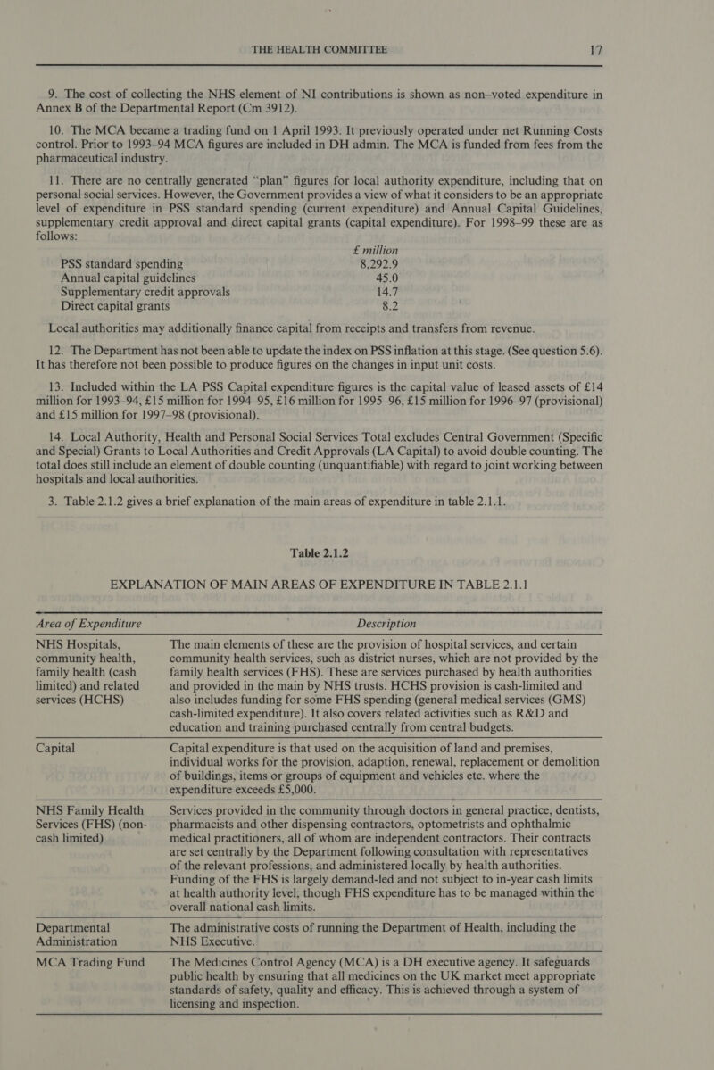 9. The cost of collecting the NHS element of NI contributions is shown as non—voted expenditure in Annex B of the Departmental Report (Cm 3912). 10. The MCA became a trading fund on 1 April 1993. It previously operated under net Running Costs control. Prior to 1993-94 MCA figures are included in DH admin. The MCA is funded from fees from the pharmaceutical industry. 11. There are no centrally generated “plan” figures for local authority expenditure, including that on personal social services. However, the Government provides a view of what it considers to be an appropriate level of expenditure in PSS standard spending (current expenditure) and Annual Capital Guidelines, supplementary credit approval and direct capital grants (capital expenditure). For 1998-99 these are as follows: £ million PSS standard spending 8,292.9 Annual capital guidelines 45.0 Supplementary credit approvals 14.7 Direct capital grants 8.2 Local authorities may additionally finance capital from receipts and transfers from revenue. 12. The Department has not been able to update the index on PSS inflation at this stage. (See question 5.6). It has therefore not been possible to produce figures on the changes in input unit costs. 13. Included within the LA PSS Capital expenditure figures is the capital value of leased assets of £14 million for 1993-94, £15 million for 1994~95, £16 million for 1995—96, £15 million for 1996-97 (provisional) and £15 million for 1997-98 (provisional). 14. Local Authority, Health and Personal Social Services Total excludes Central Government (Specific and Special) Grants to Local Authorities and Credit Approvals (LA Capital) to avoid double counting. The total does still include an element of double counting (unquantifiable) with regard to joint working between hospitals and local authorities. 3. Table 2.1.2 gives a brief explanation of the main areas of expenditure in table 2.1.1. Table 2.1.2 EXPLANATION OF MAIN AREAS OF EXPENDITURE IN TABLE 2.1.1 Area of Expenditure Description NHS Hospitals, The main elements of these are the provision of hospital services, and certain community health, community health services, such as district nurses, which are not provided by the family health (cash family health services (FHS). These are services purchased by health authorities limited) and related and provided in the main by NHS trusts. HCHS provision is cash-limited and services (HCHS) also includes funding for some FHS spending (general medical services (GMS) cash-limited expenditure). It also covers related activities such as R&amp;D and education and training purchased centrally from central budgets. Capital Capital expenditure is that used on the acquisition of land and premises, NHS Family Health Services (FHS) (non- cash limited) individual works for the provision, adaption, renewal, replacement or demolition of buildings, items or groups of equipment and vehicles etc. where the expenditure exceeds £5,000. Services provided in the community through doctors in general practice, dentists, pharmacists and other dispensing contractors, optometrists and ophthalmic medical practitioners, all of whom are independent contractors. Their contracts are set centrally by the Department following consultation with representatives of the relevant professions, and administered locally by health authorities. Funding of the FHS is largely demand-led and not subject to in-year cash limits at health authority level, though FHS expenditure has to be managed within the overall national cash limits. Departmental The administrative costs of running the Department of Health, including the Administration NHS Executive. MCA Trading Fund The Medicines Control Agency (MCA) is a DH executive agency. It safeguards public health by ensuring that all medicines on the UK market meet appropriate standards of safety, quality and efficacy. This is achieved through a system of licensing and inspection.