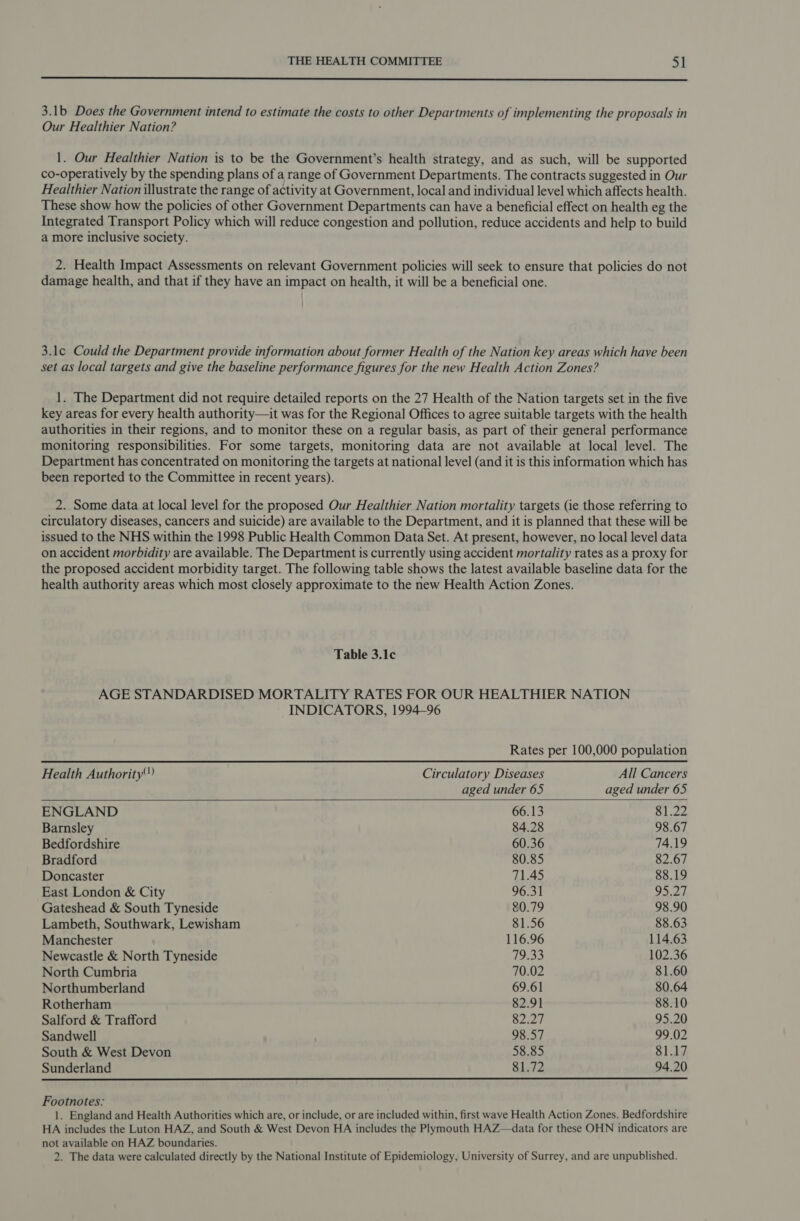  3.1b Does the Government intend to estimate the costs to other Departments of implementing the proposals in Our Healthier Nation? 1. Our Healthier Nation is to be the Government’s health strategy, and as such, will be supported co-operatively by the spending plans of a range of Government Departments. The contracts suggested in Our Healthier Nation illustrate the range of activity at Government, local and individual level which affects health. These show how the policies of other Government Departments can have a beneficial effect on health eg the Integrated Transport Policy which will reduce congestion and pollution, reduce accidents and help to build a more inclusive society. 2. Health Impact Assessments on relevant Government policies will seek to ensure that policies do not damage health, and that if they have an impact on health, it will be a beneficial one. 3.1¢ Could the Department provide information about former Health of the Nation key areas which have been set as local targets and give the baseline performance figures for the new Health Action Zones? 1. The Department did not require detailed reports on the 27 Health of the Nation targets set in the five key areas for every health authority—it was for the Regional Offices to agree suitable targets with the health authorities in their regions, and to monitor these on a regular basis, as part of their general performance monitoring responsibilities. For some targets, monitoring data are not available at local level. The Department has concentrated on monitoring the targets at national level (and it is this information which has been reported to the Committee in recent years). 2. Some data at local level for the proposed Our Healthier Nation mortality targets (ie those referring to circulatory diseases, cancers and suicide) are available to the Department, and it is planned that these will be issued to the NHS within the 1998 Public Health Common Data Set. At present, however, no local level data on accident morbidity are available. The Department is currently using accident mortality rates as a proxy for the proposed accident morbidity target. The following table shows the latest available baseline data for the health authority areas which most closely approximate to the new Health Action Zones. Table 3.1c AGE STANDARDISED MORTALITY RATES FOR OUR HEALTHIER NATION INDICATORS, 1994-96 Rates per 100,000 population   Health Authority”) Circulatory Diseases All Cancers aged under 65 aged under 65 ENGLAND 66.13 81.22 Barnsley 84.28 98.67 Bedfordshire 60.36 74.19 Bradford 80.85 82.67 Doncaster 71.45 88.19 East London &amp; City 96.31 95.27 Gateshead &amp; South Tyneside 80.79 98.90 Lambeth, Southwark, Lewisham 81.56 88.63 Manchester 116.96 114.63 Newcastle &amp; North Tyneside 79.33 102.36 North Cumbria 70.02 81.60 Northumberland 69.61 80.64 Rotherham 82.91 88.10 Salford &amp; Trafford 82.27 95.20 Sandwell . 98.57 99.02 South &amp; West Devon 58.85 81.17 Sunderland 81.72 94.20 Footnotes: 1. England and Health Authorities which are, or include, or are included within, first wave Health Action Zones. Bedfordshire HA includes the Luton HAZ, and South &amp; West Devon HA includes the Plymouth HAZ—data for these OHN indicators are not available on HAZ boundaries.